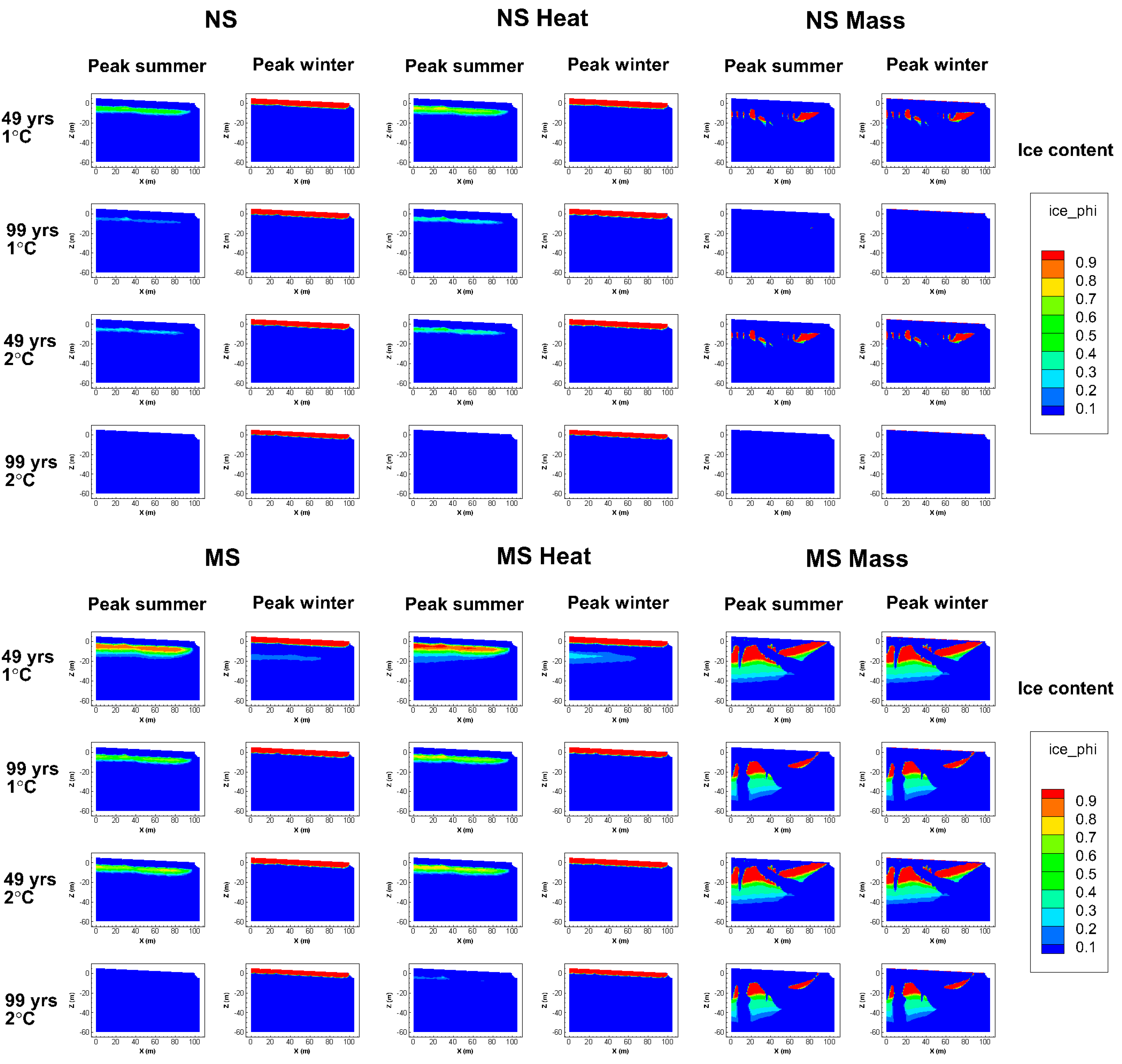 Water 11 00574 g0a4a