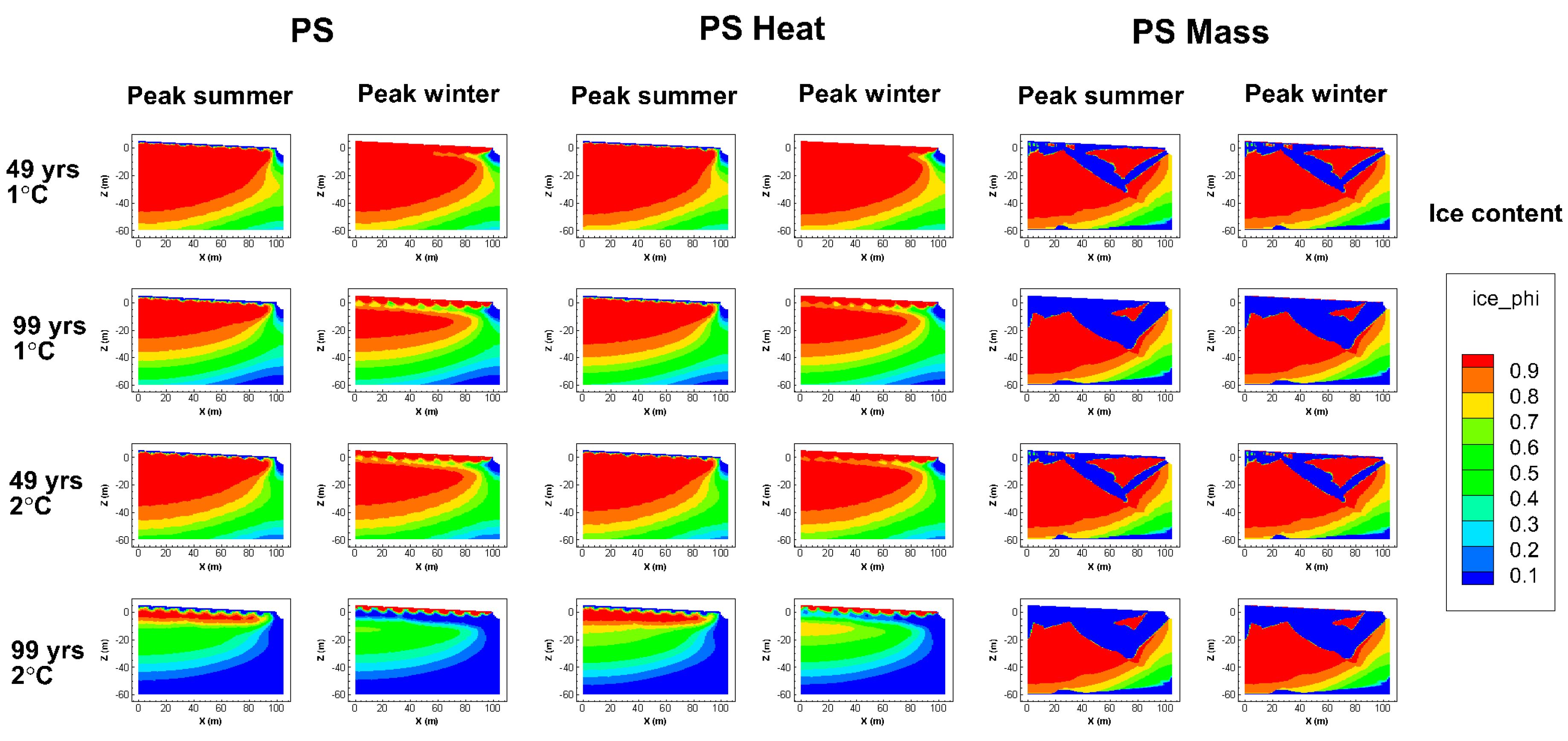 Water 11 00574 g0a4b