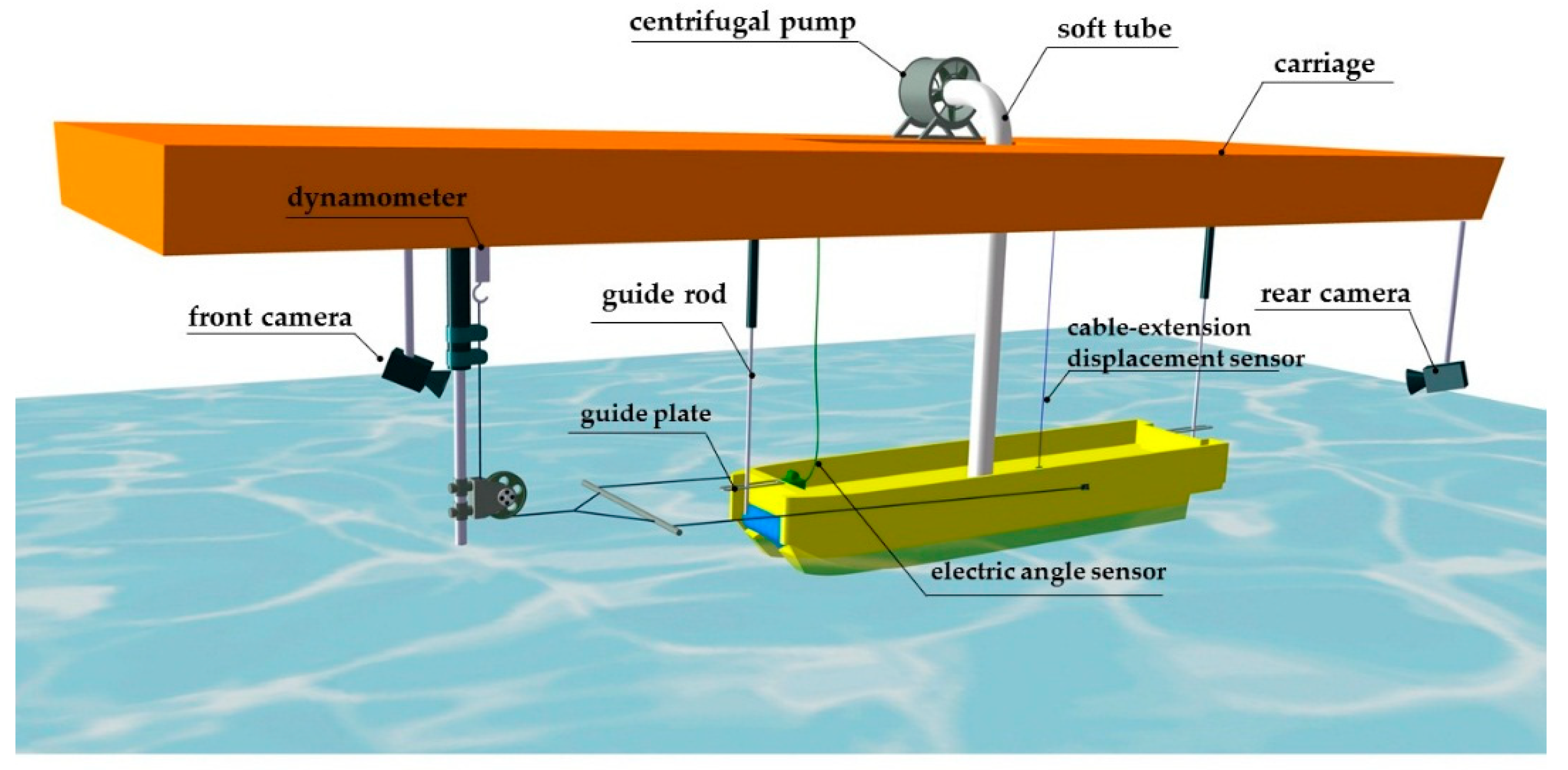 Water 11 00580 g005 550