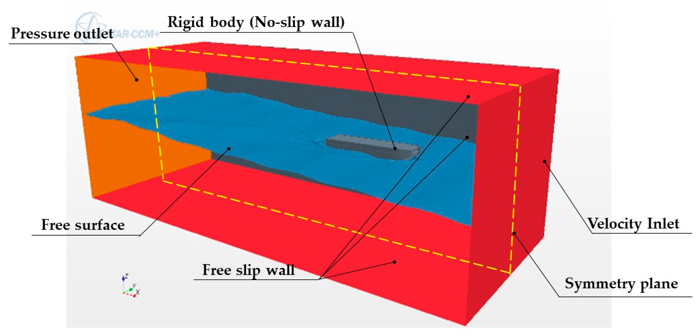 Water 11 00580 g017 550