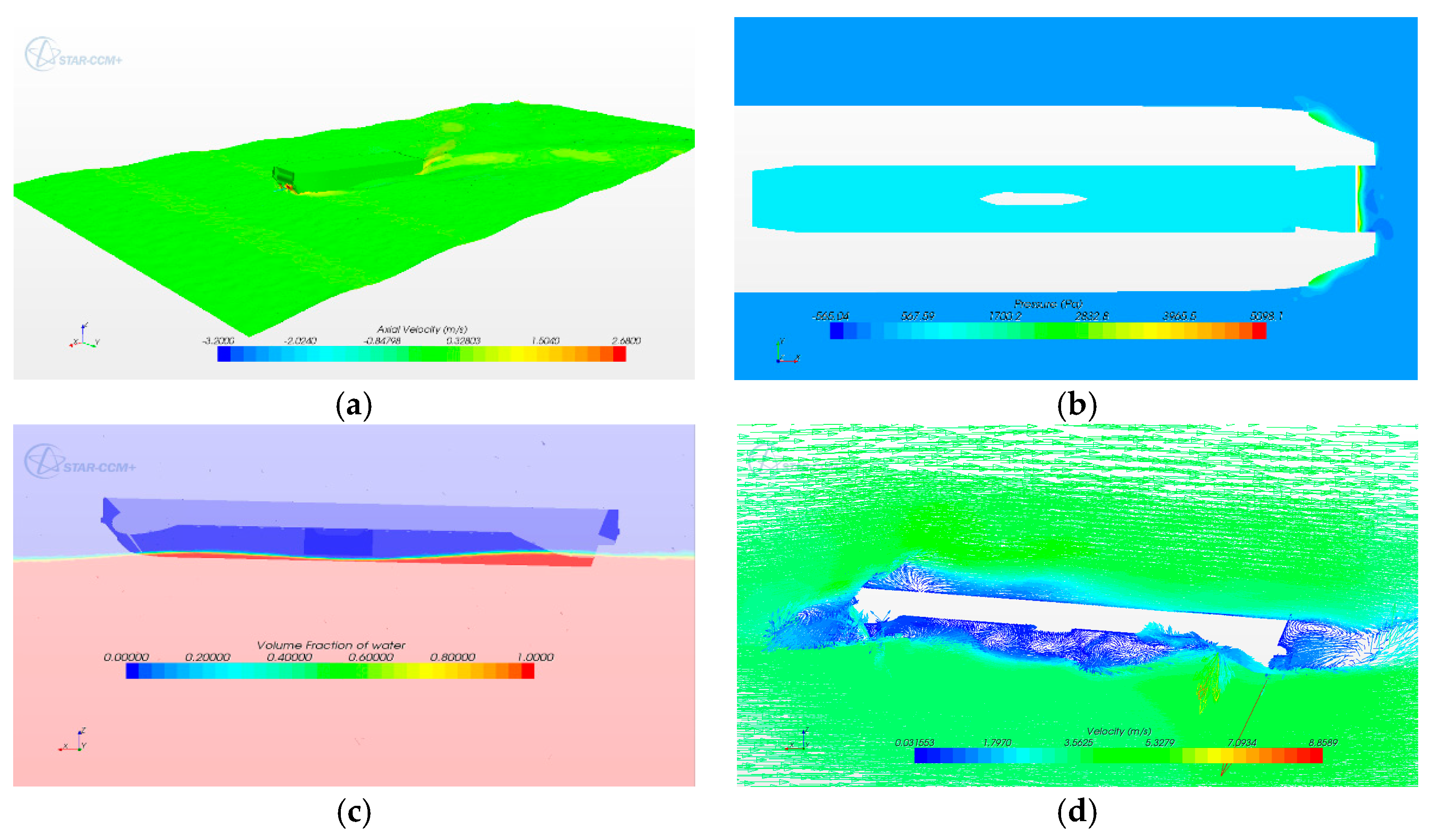 Water 11 00580 g020 550