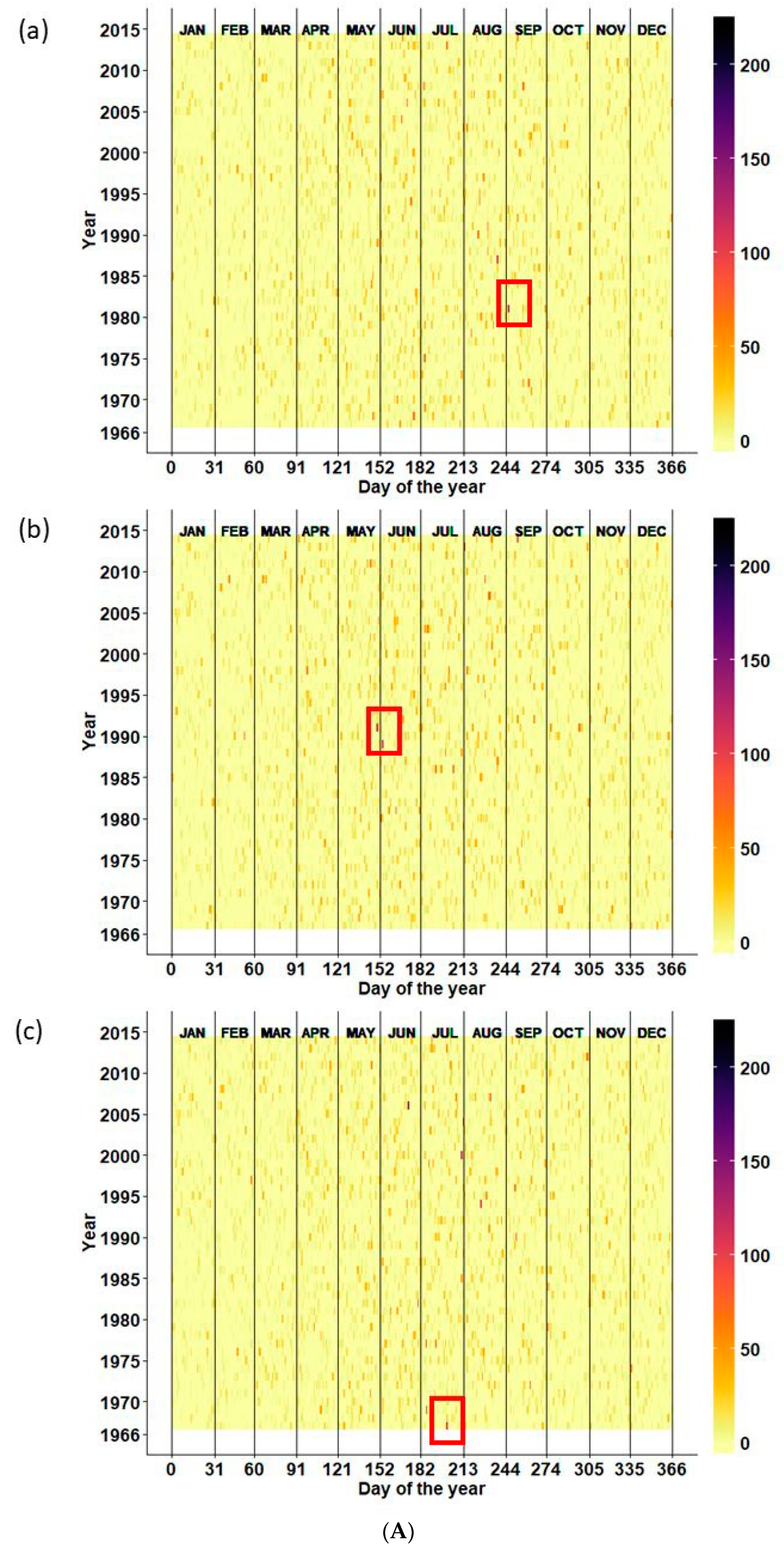 Water 11 00581 g002a Water 11 00581 g002a