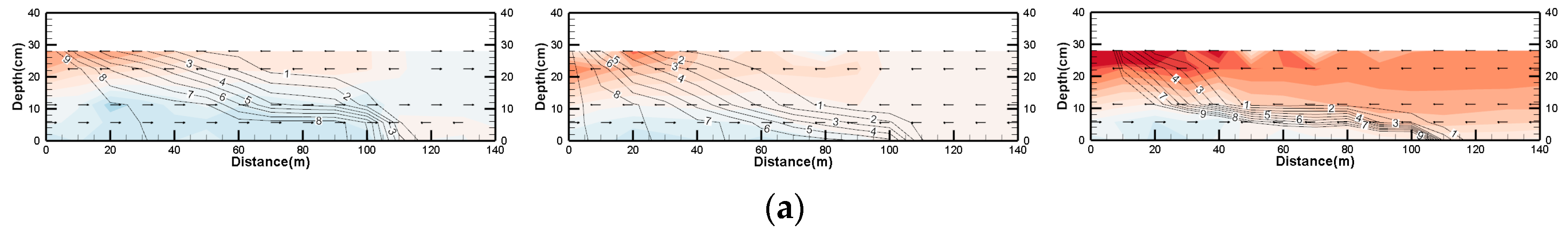 Hydrodynamic instabilities and entrainment in two-layer stratified flows down a slope