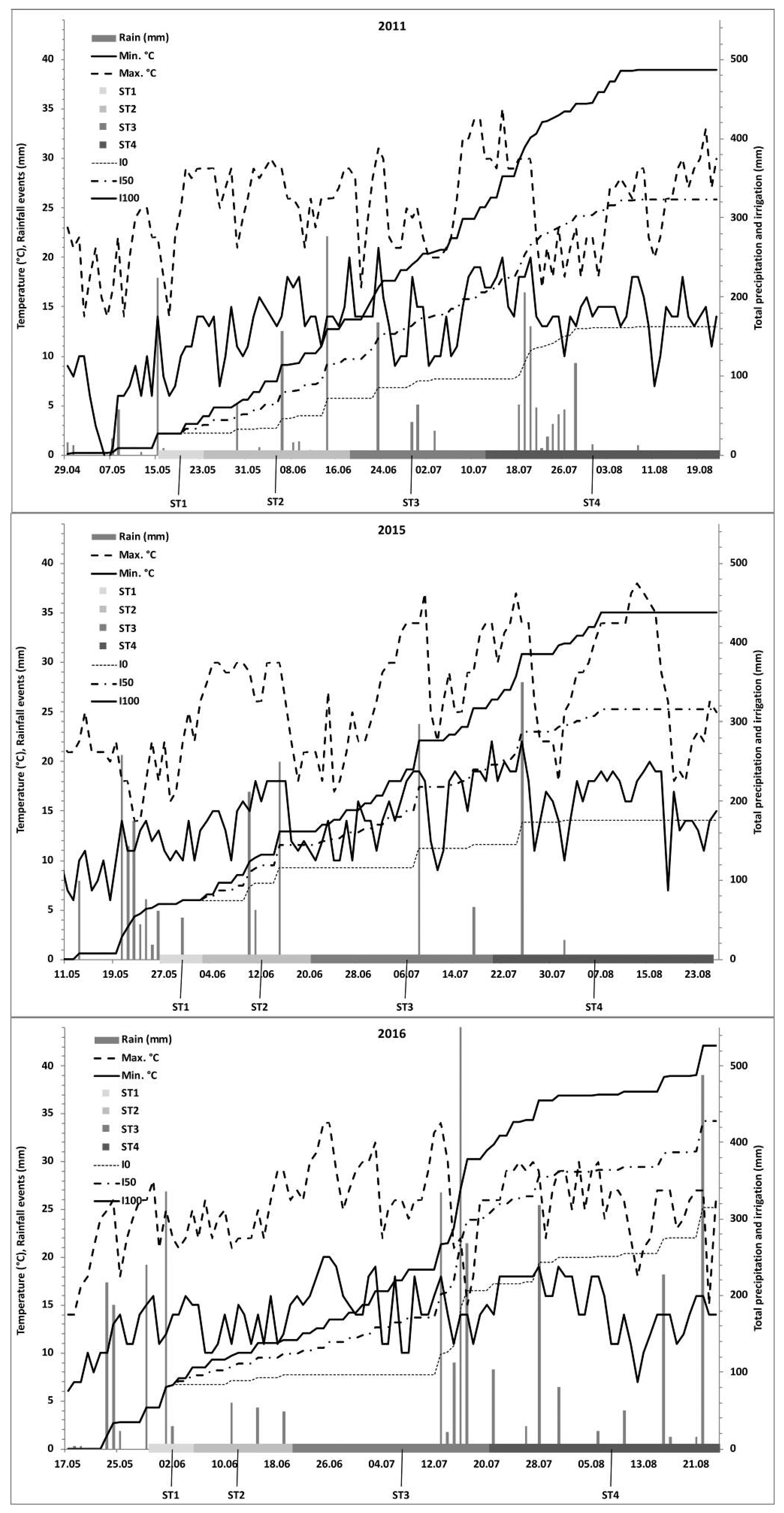 Water 11 00586 g001 Water 11 00586 g001