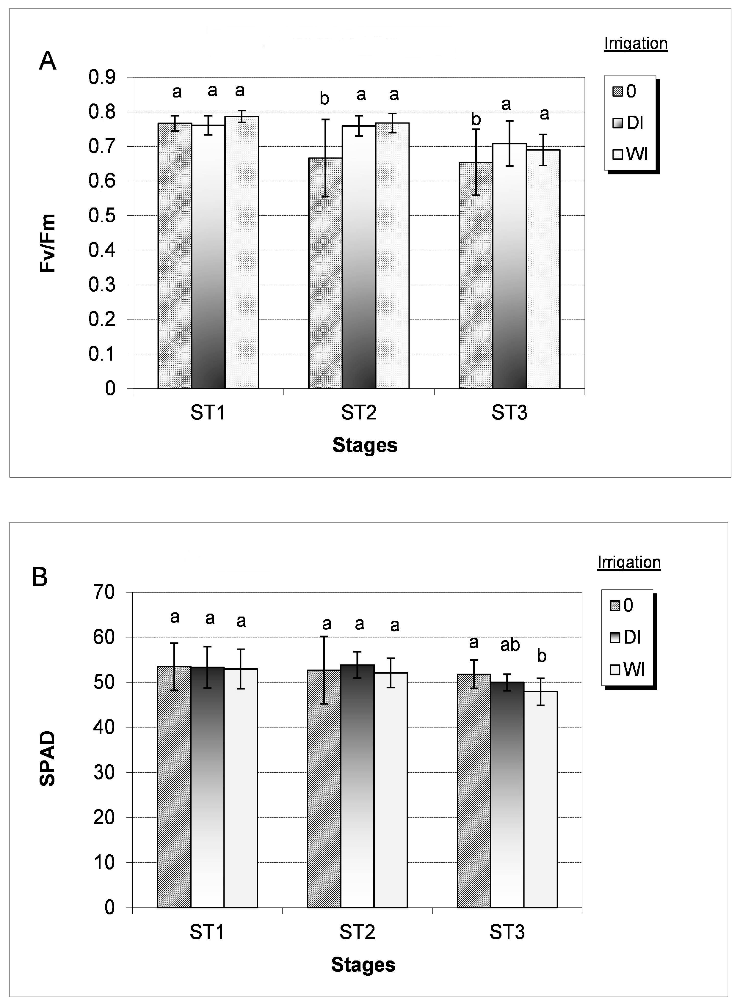 Water 11 00586 g003 Water 11 00586 g003