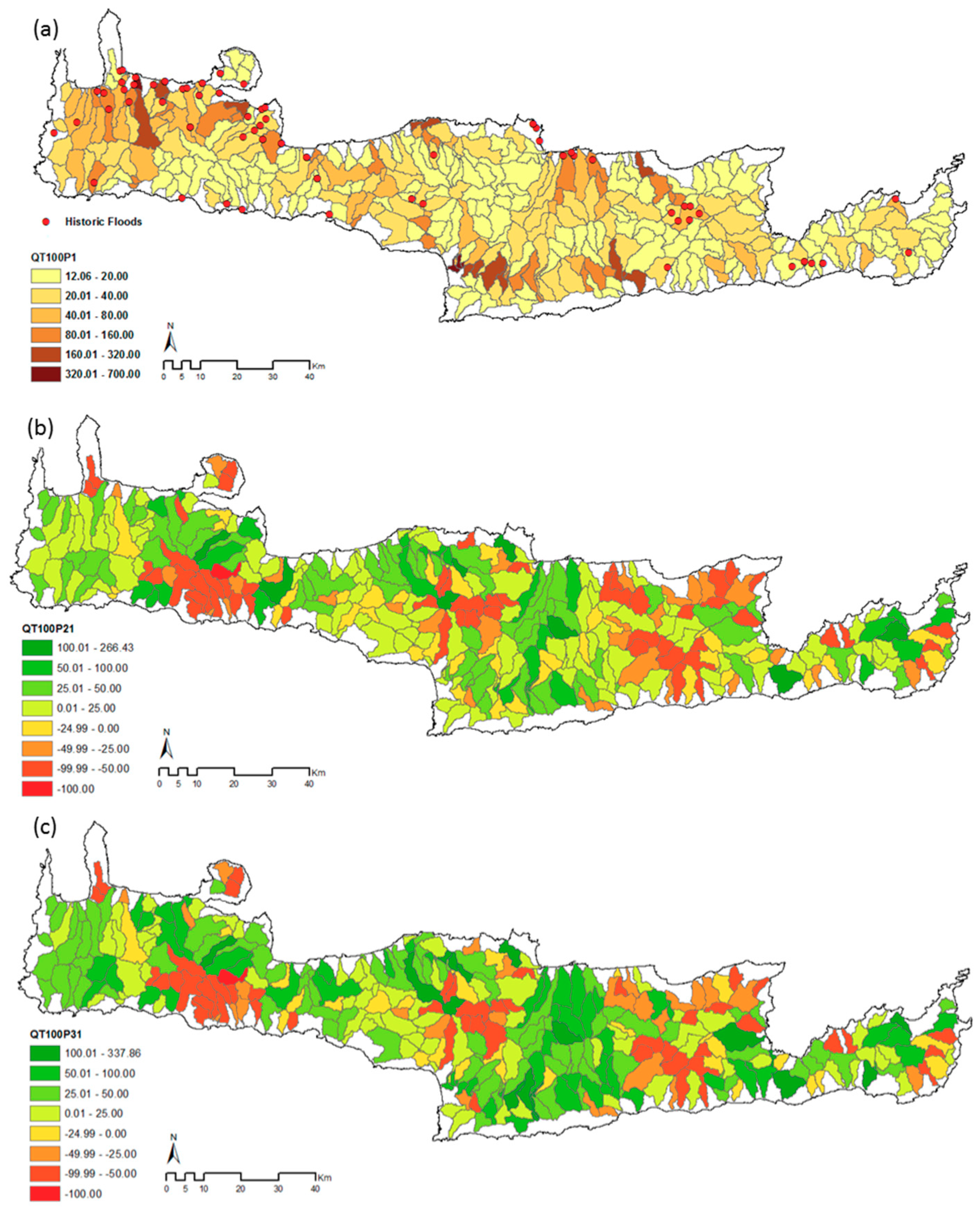 Water 11 00587 g007 Water 11 00587 g007