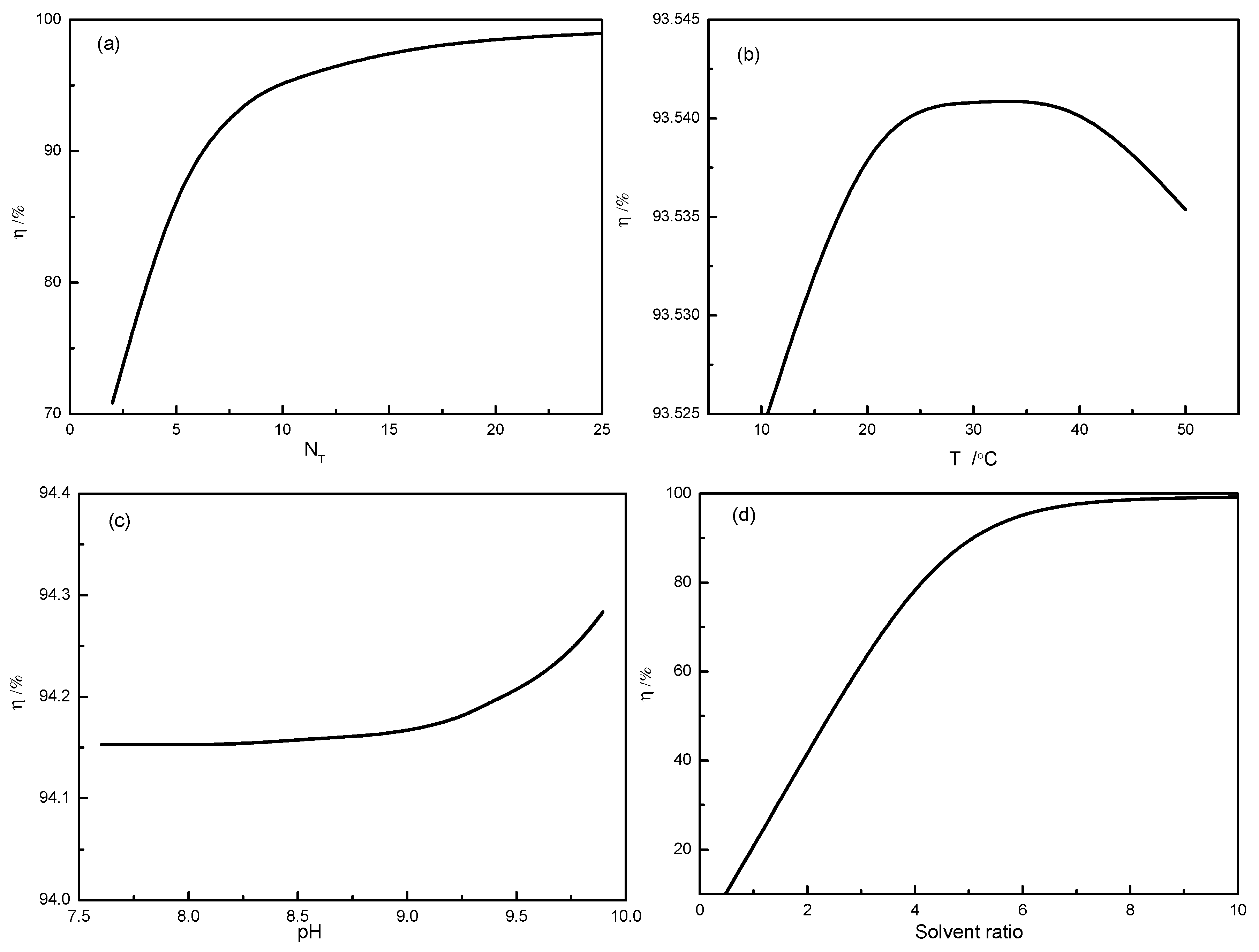 Water 11 00608 g002 Water 11 00608 g002