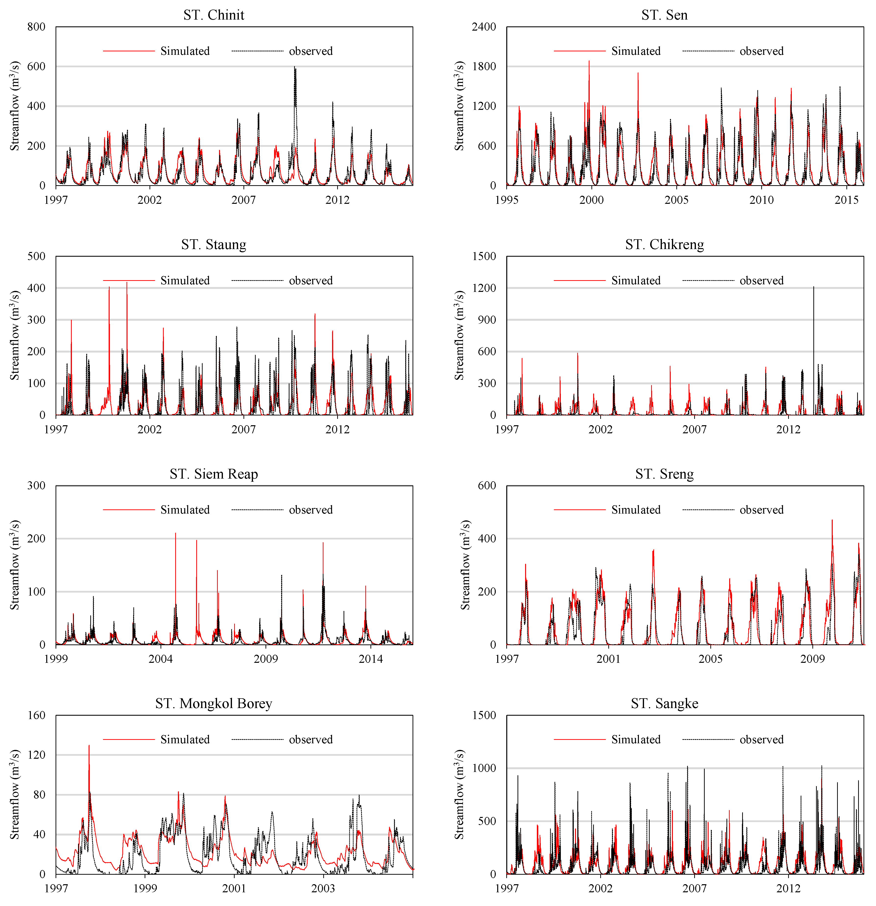 Water 11 00618 g002a