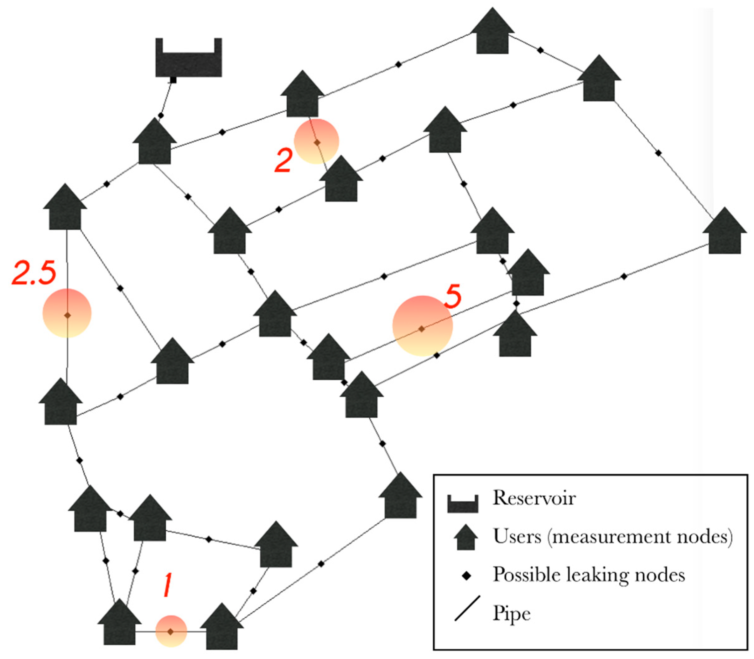 Water 11 00629 g001 Water 11 00629 g001