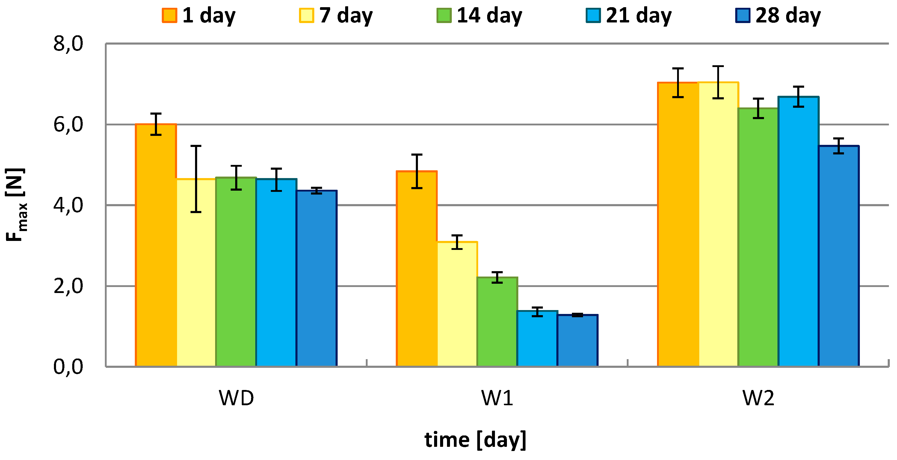Water 11 00633 g002 Water 11 00633 g002
