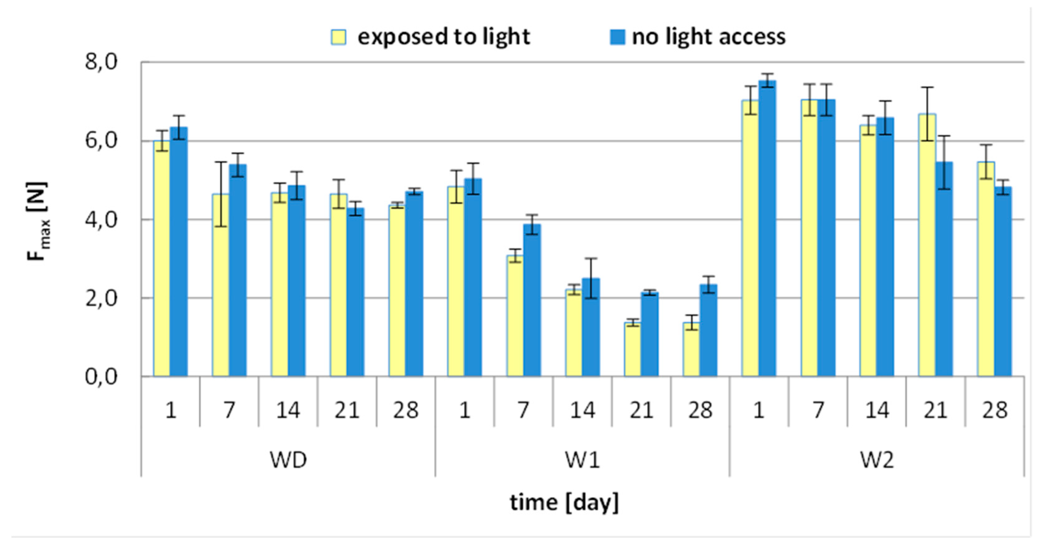 Water 11 00633 g003 Water 11 00633 g003