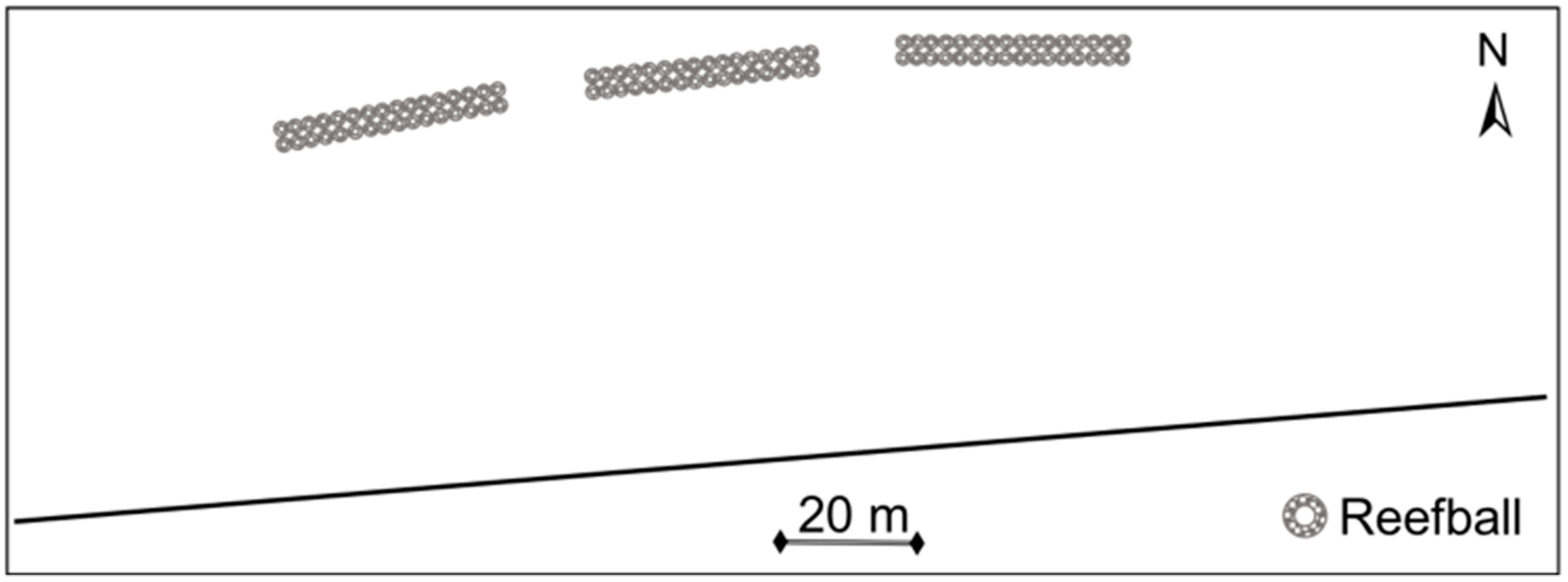 Water 11 00635 g004 Water 11 00635 g004