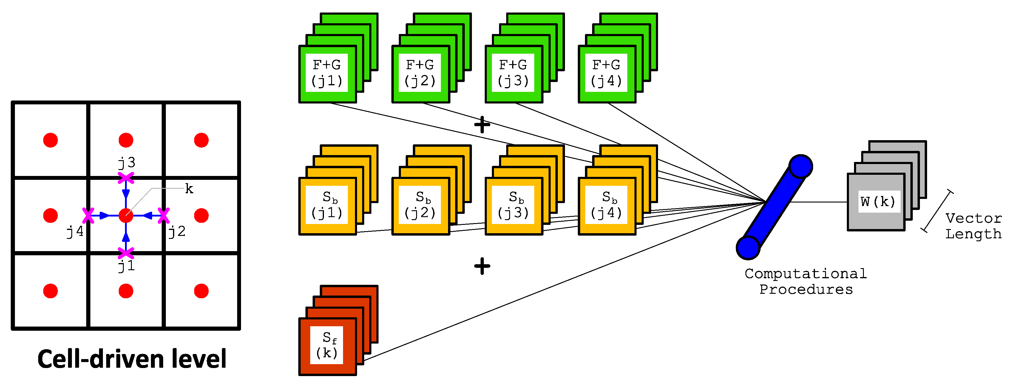 Water 11 00639 g002 550