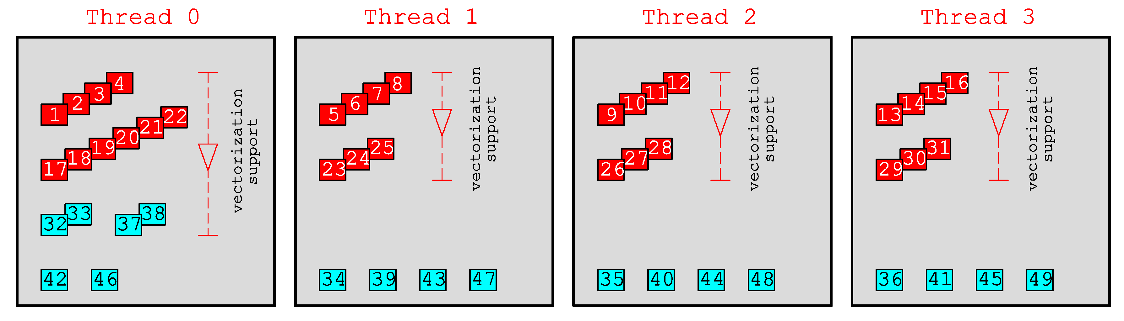 Water 11 00639 g004 550