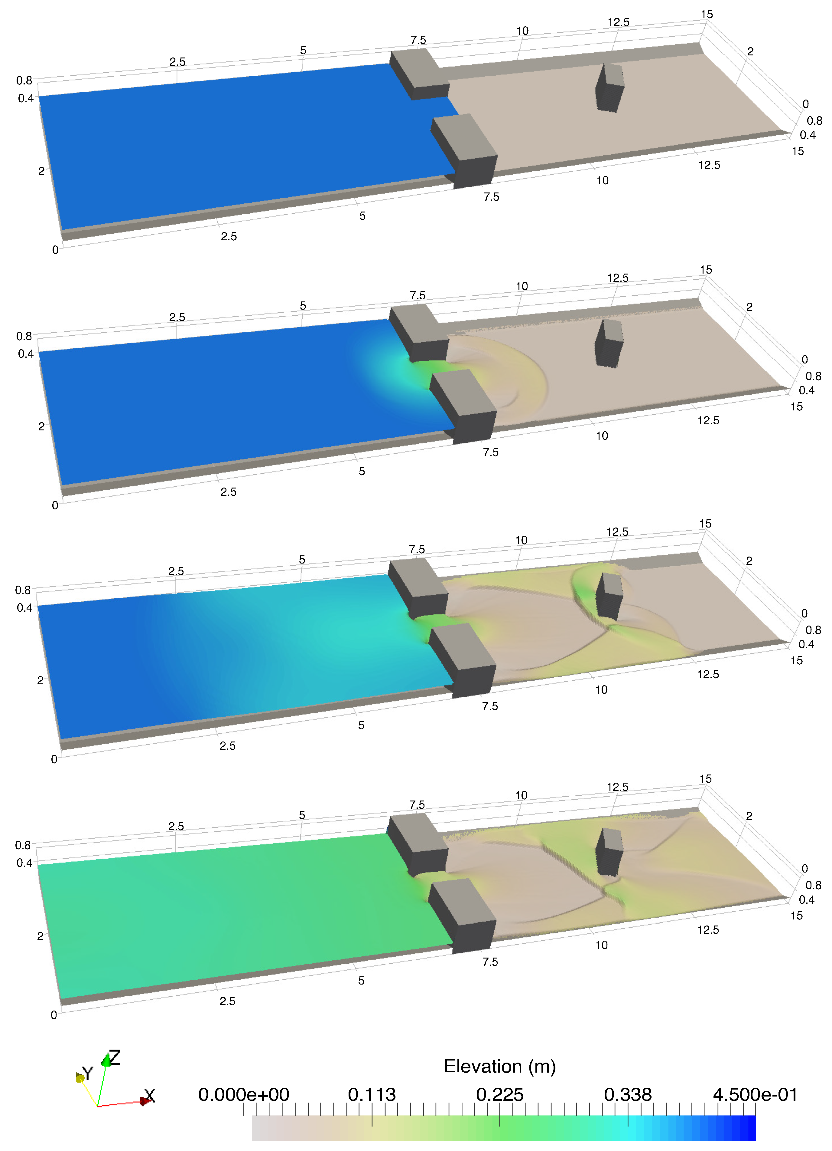 Water 11 00639 g010 550