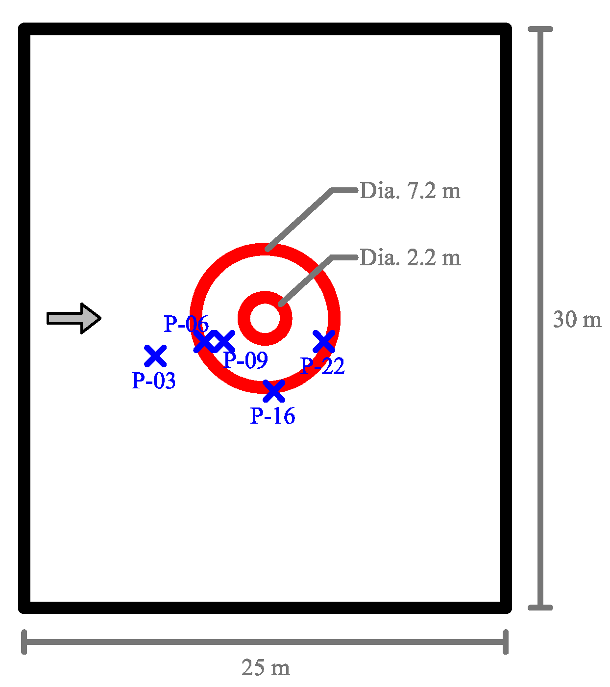 Water 11 00639 g011 550