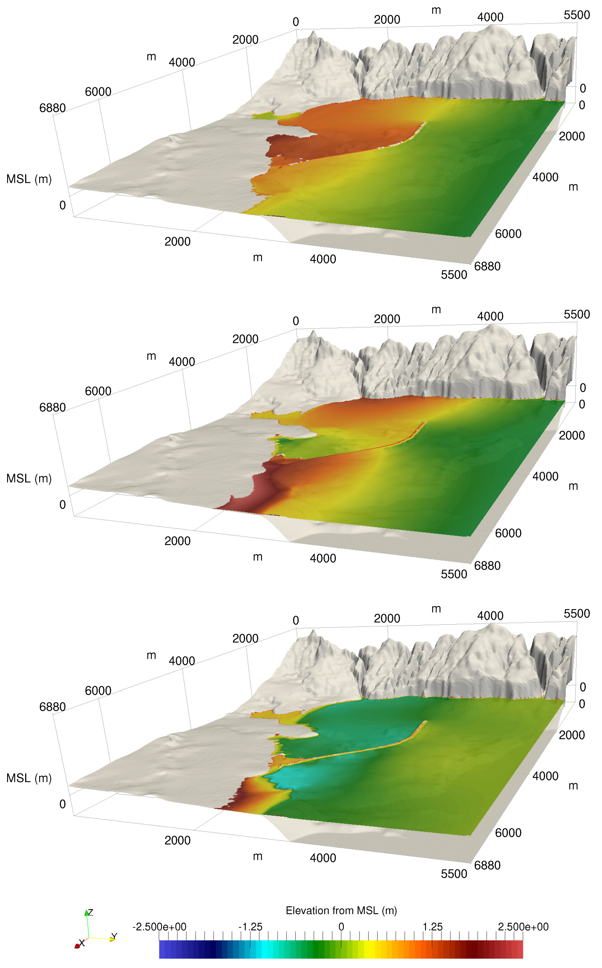 Water 11 00639 g016 550