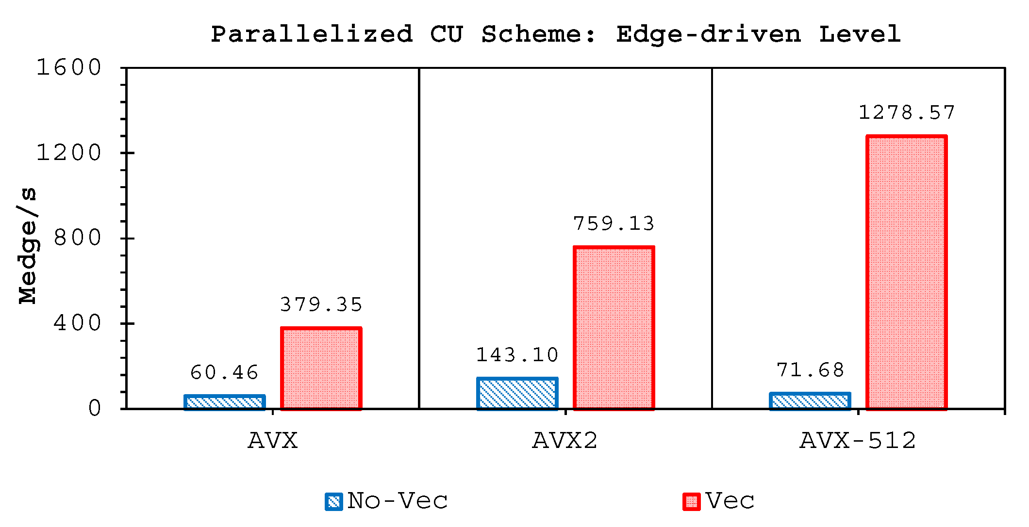 Water 11 00639 g019 550