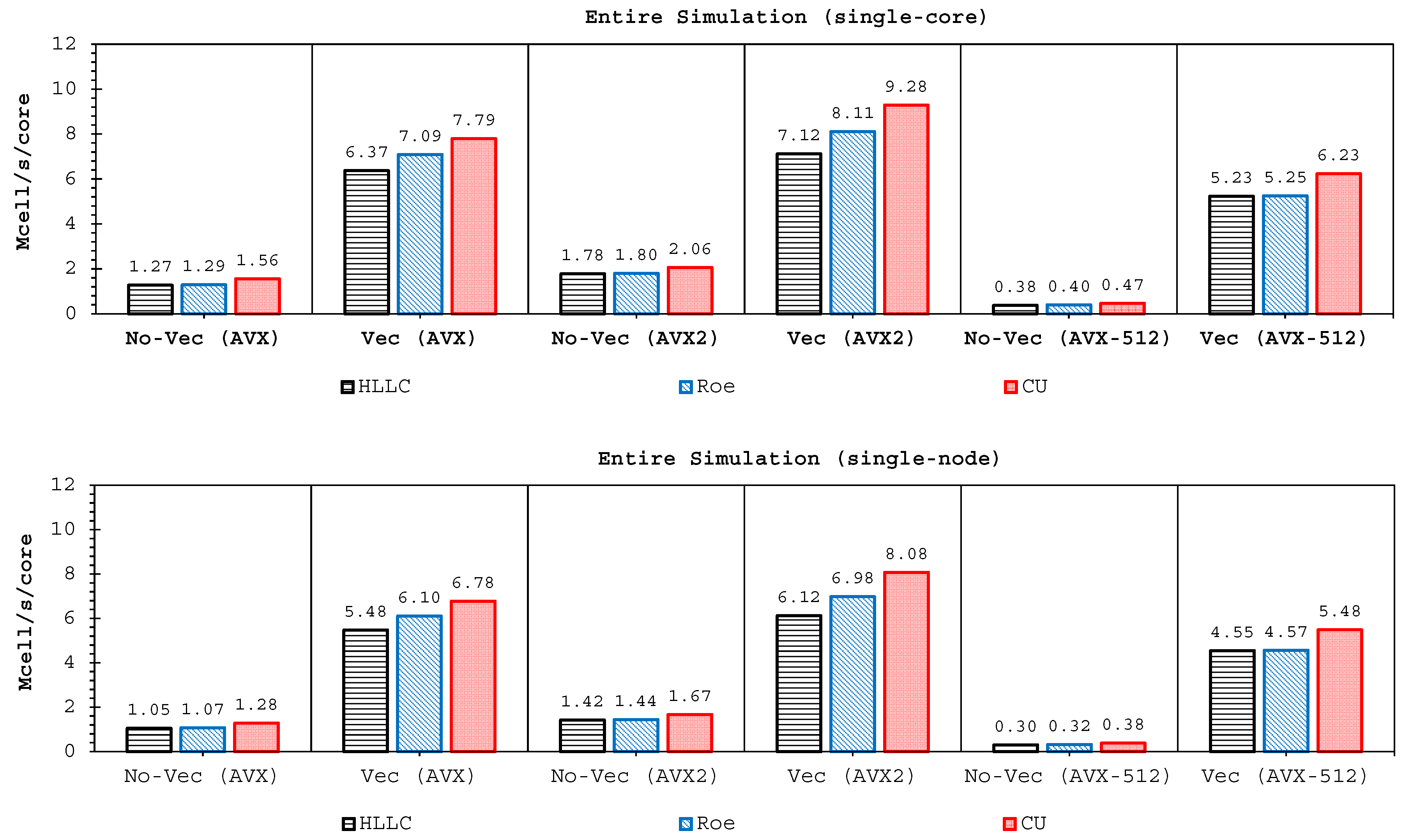 Water 11 00639 g021 550