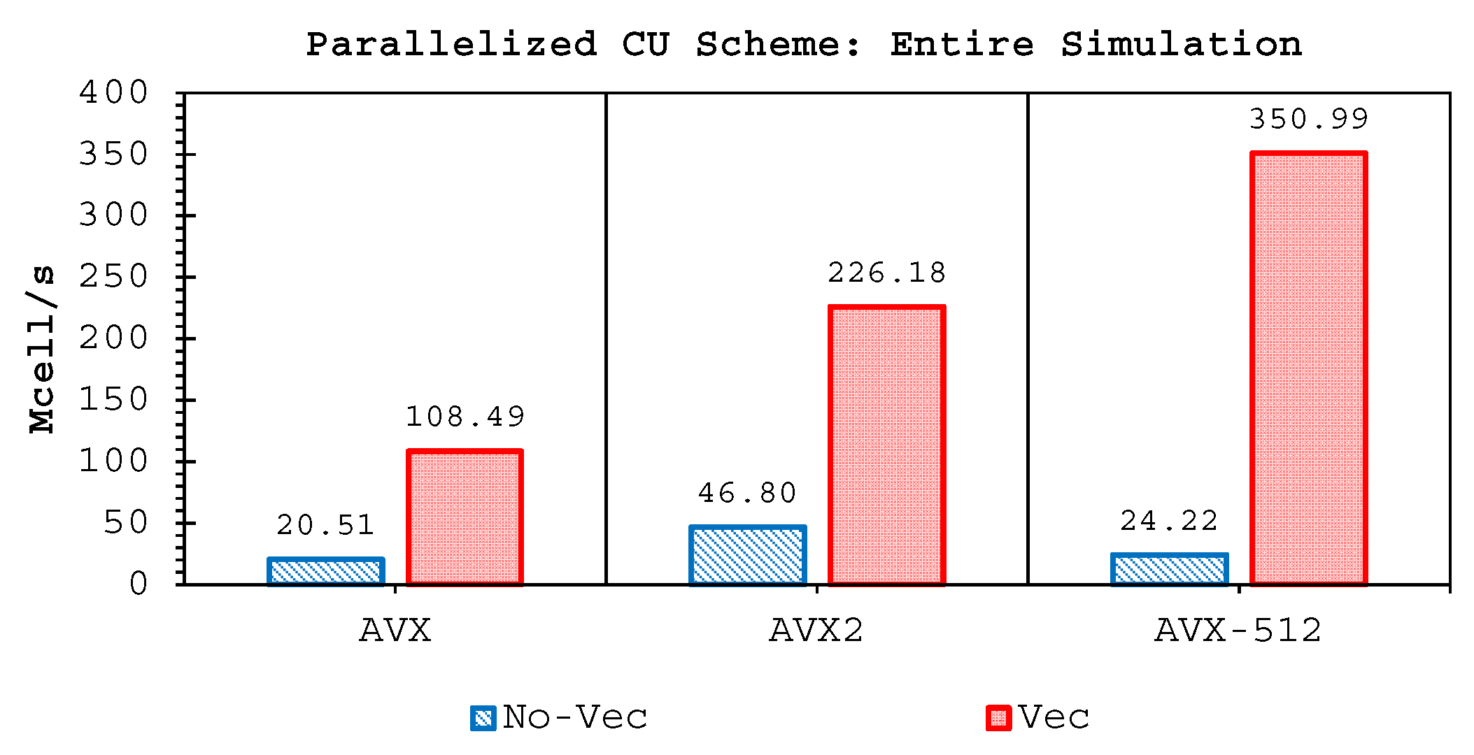 Water 11 00639 g022 550