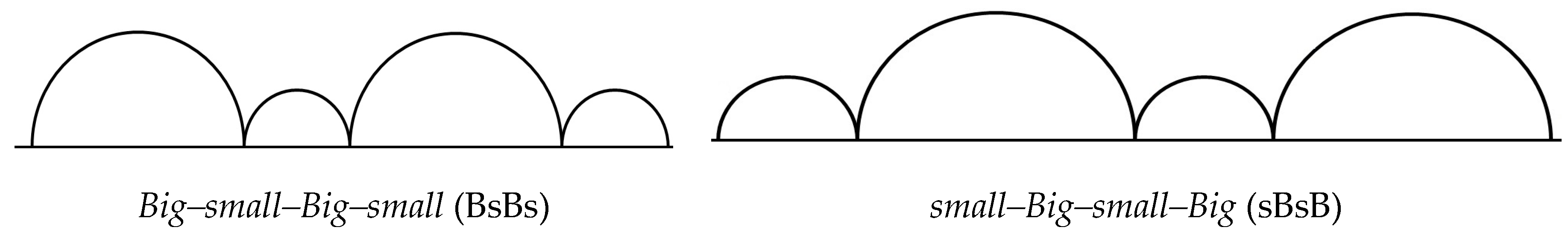 Water 11 00650 g002 550