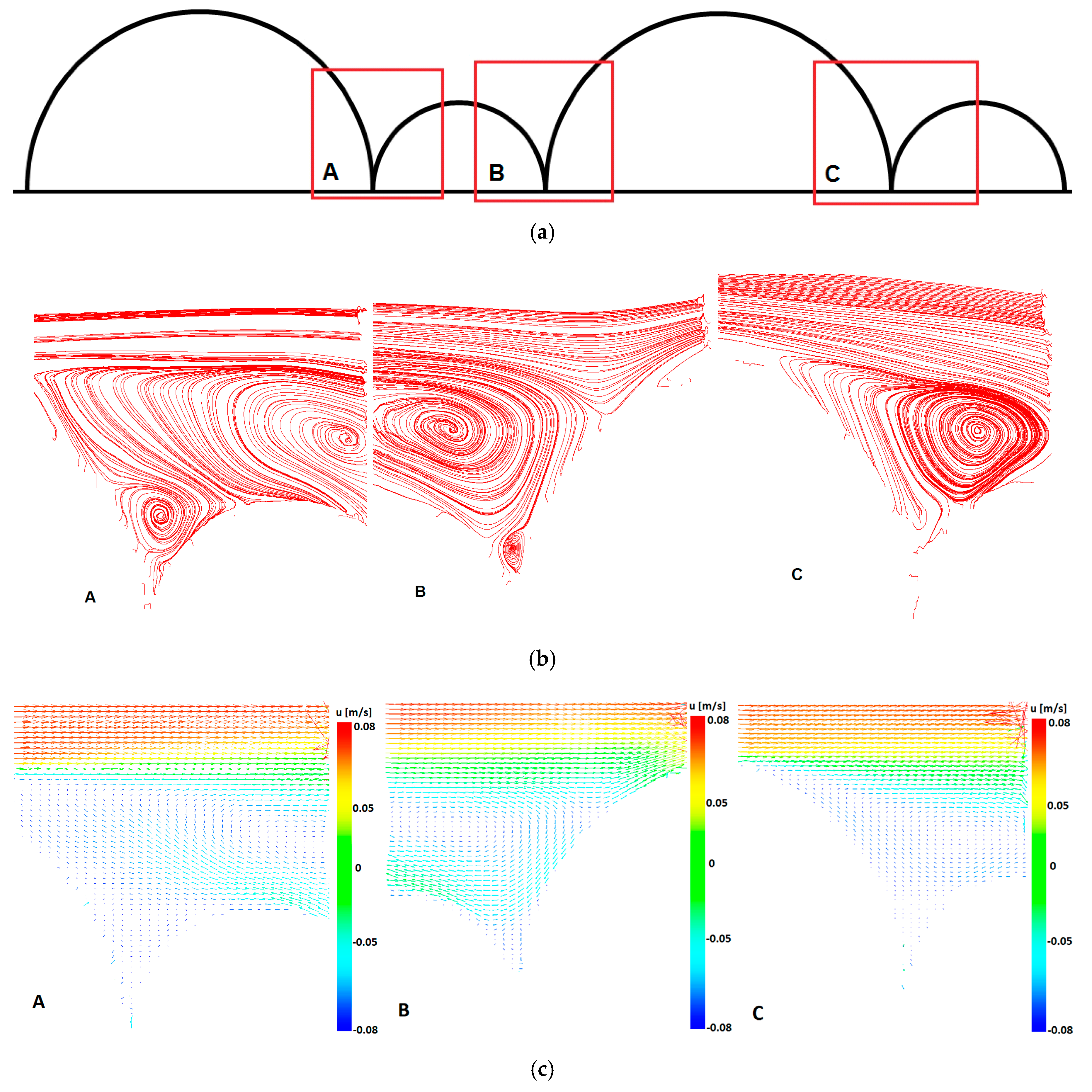 Water 11 00650 g007 550