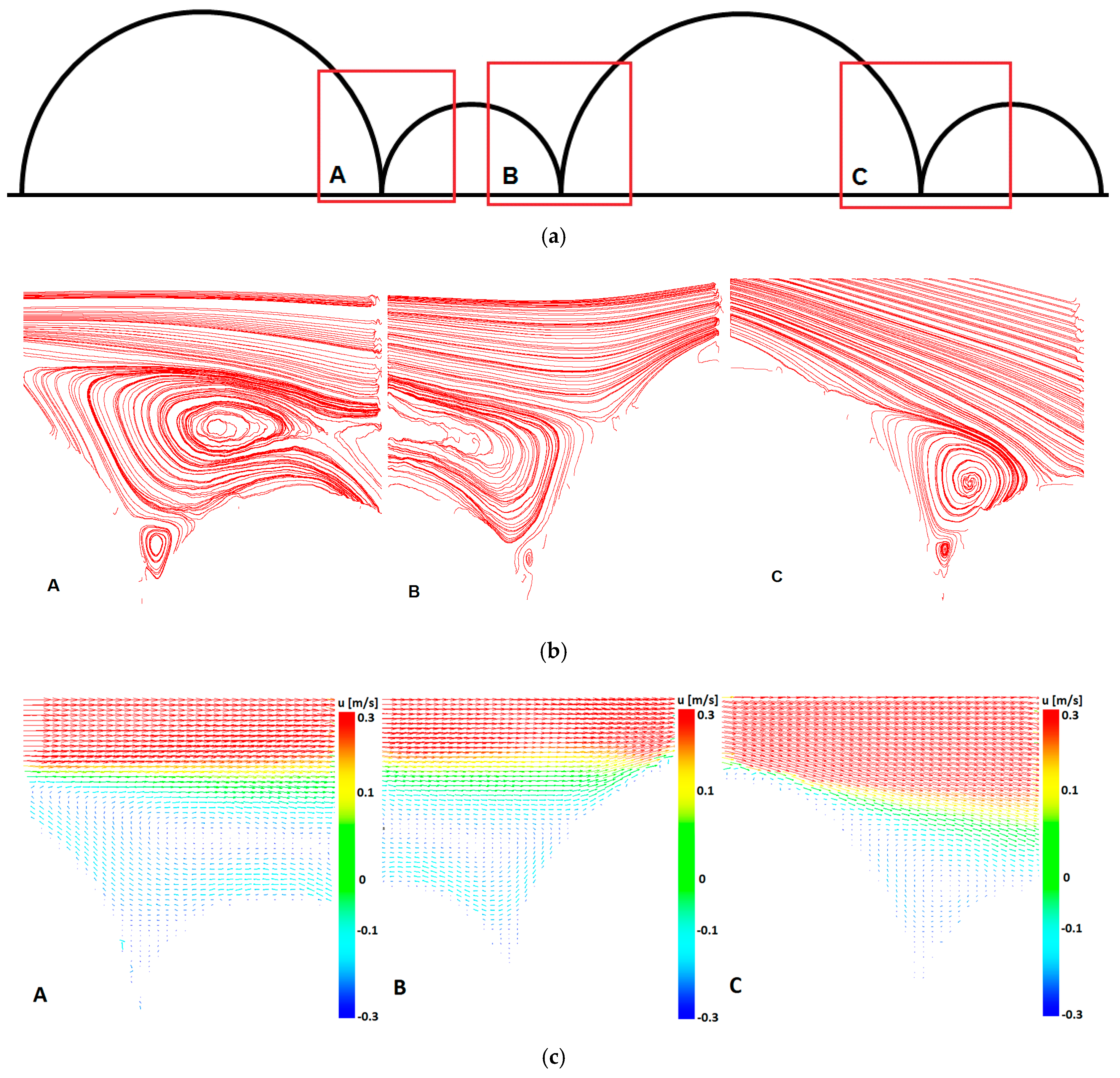 Water 11 00650 g008 550