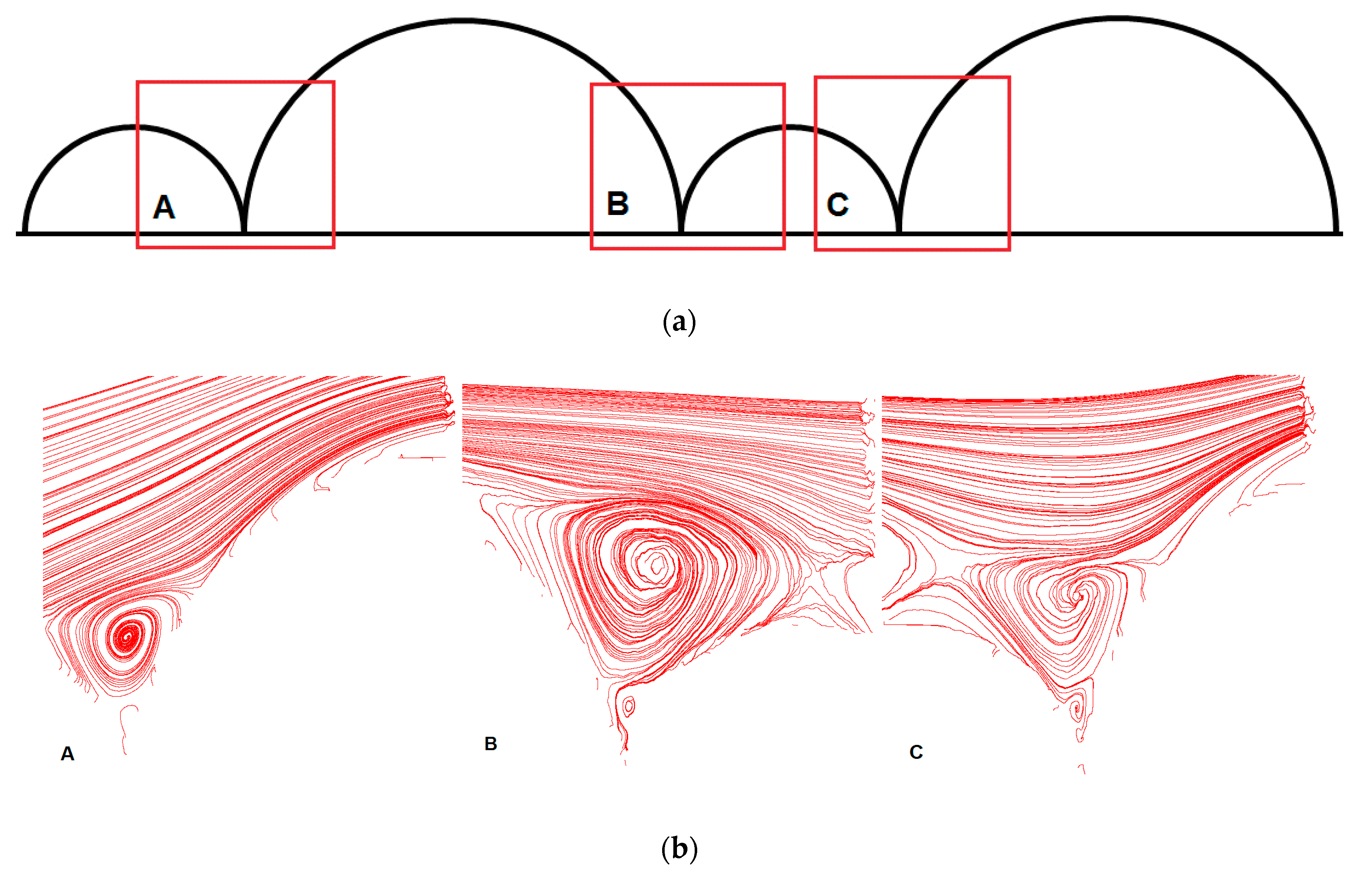 Water 11 00650 g010a 550