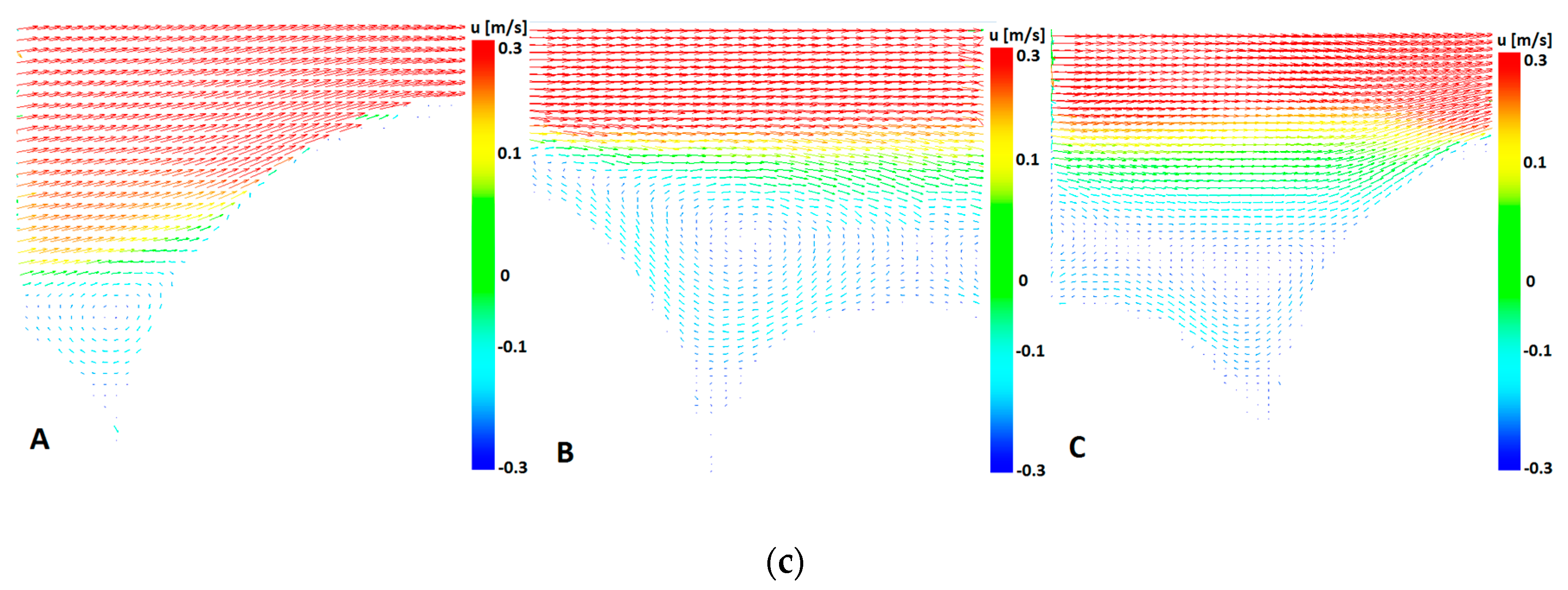 Water 11 00650 g010b 550