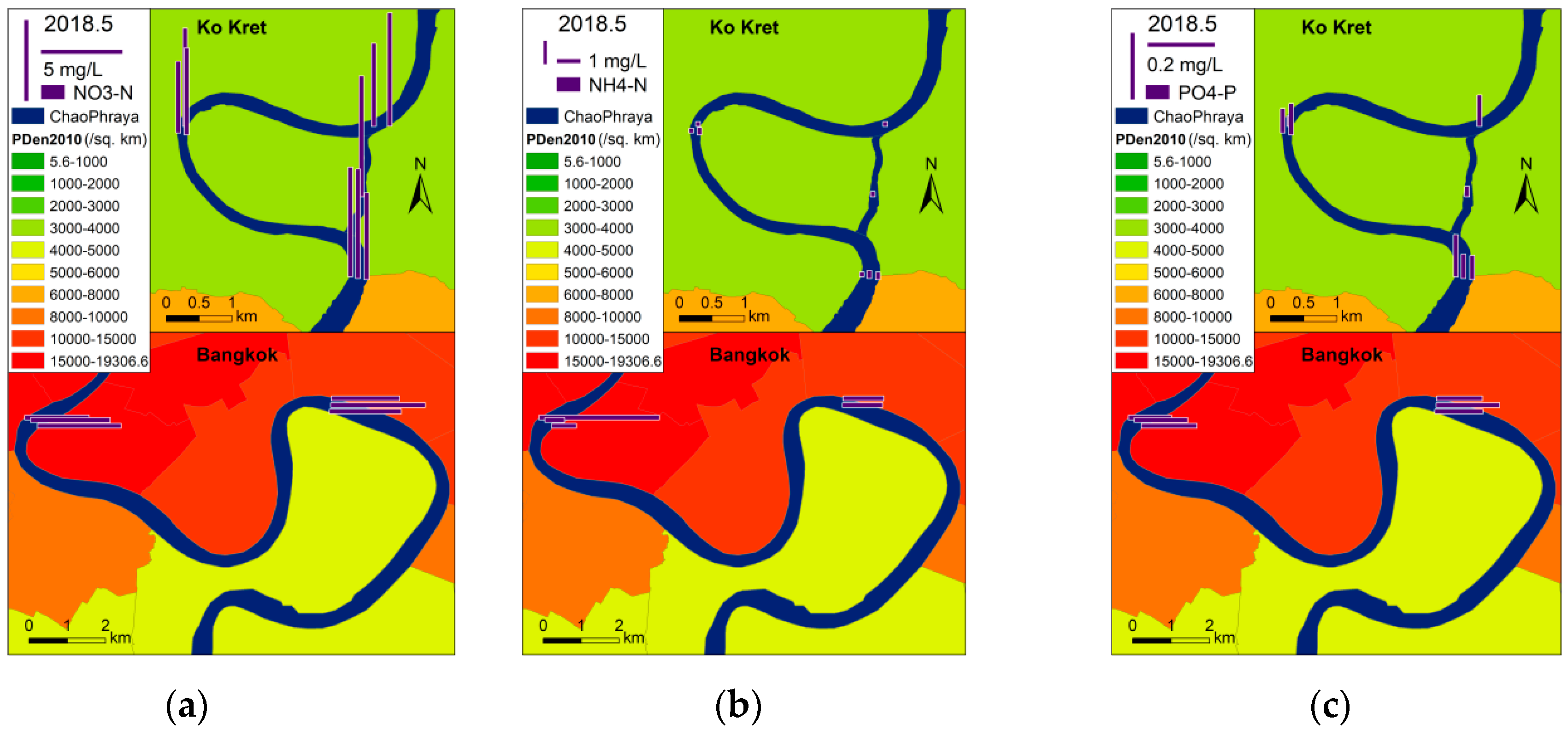 Water 11 00656 g013 Water 11 00656 g013