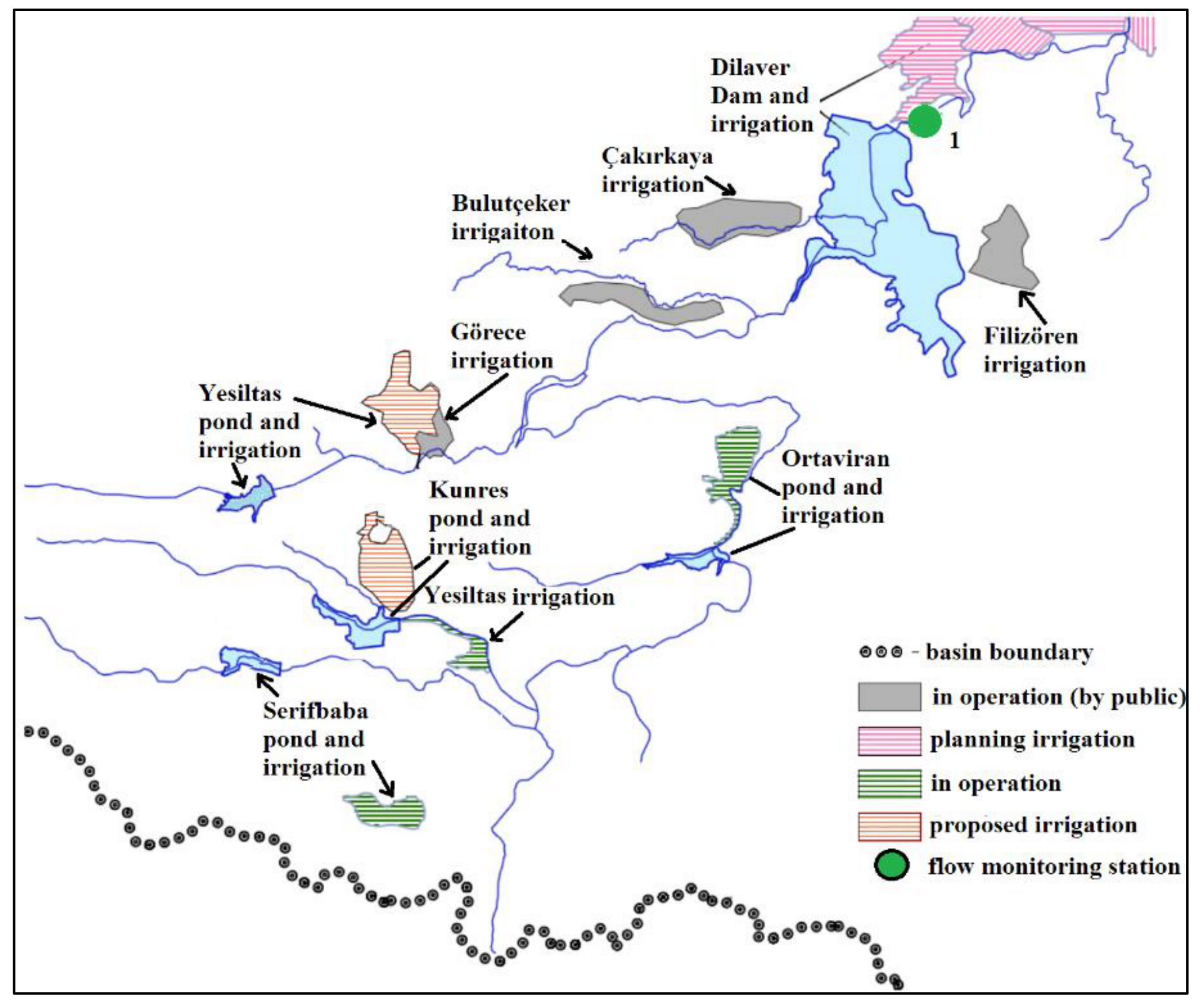 Water 11 00657 g004 550