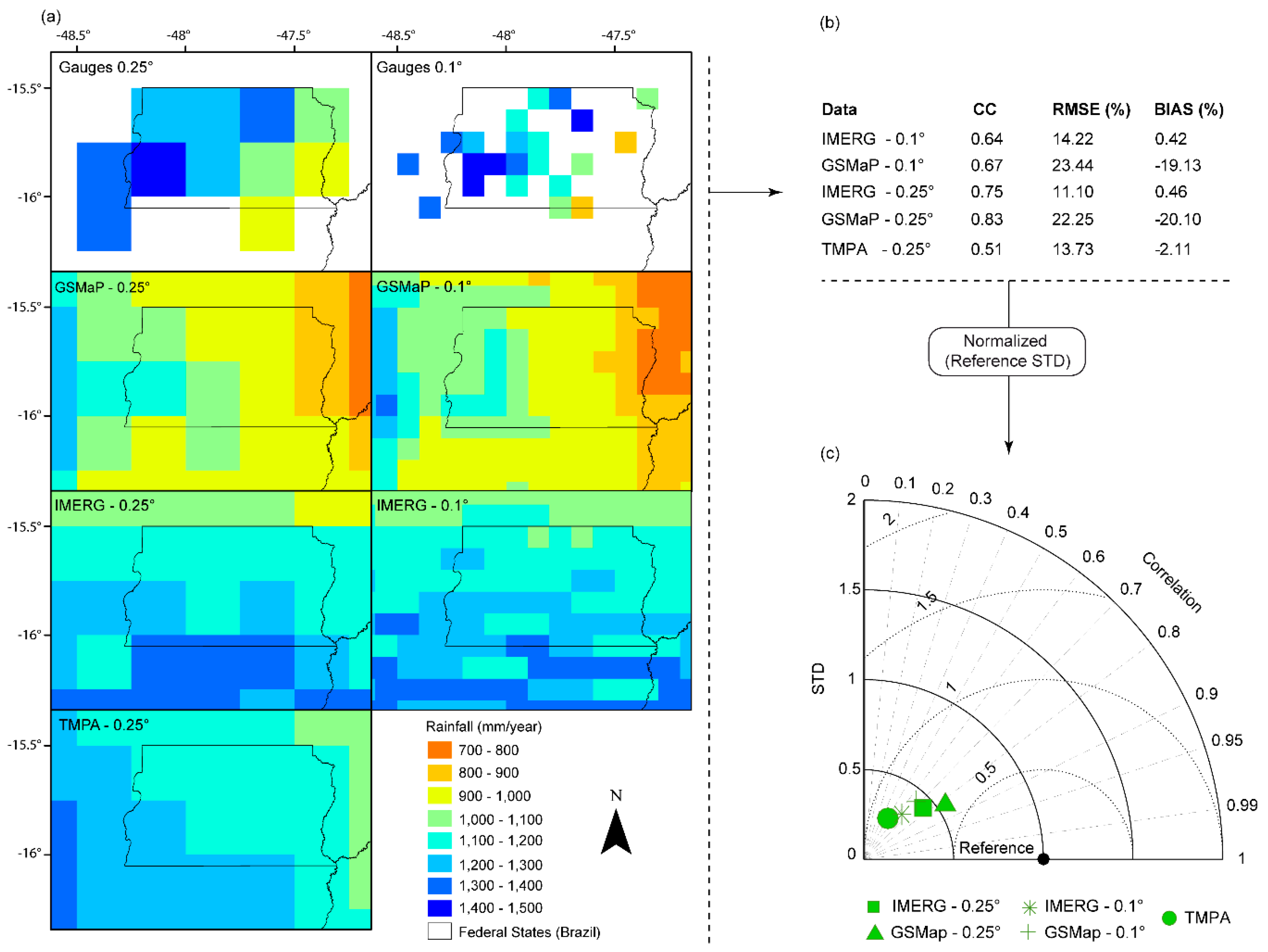 Water 11 00668 g002 Water 11 00668 g002
