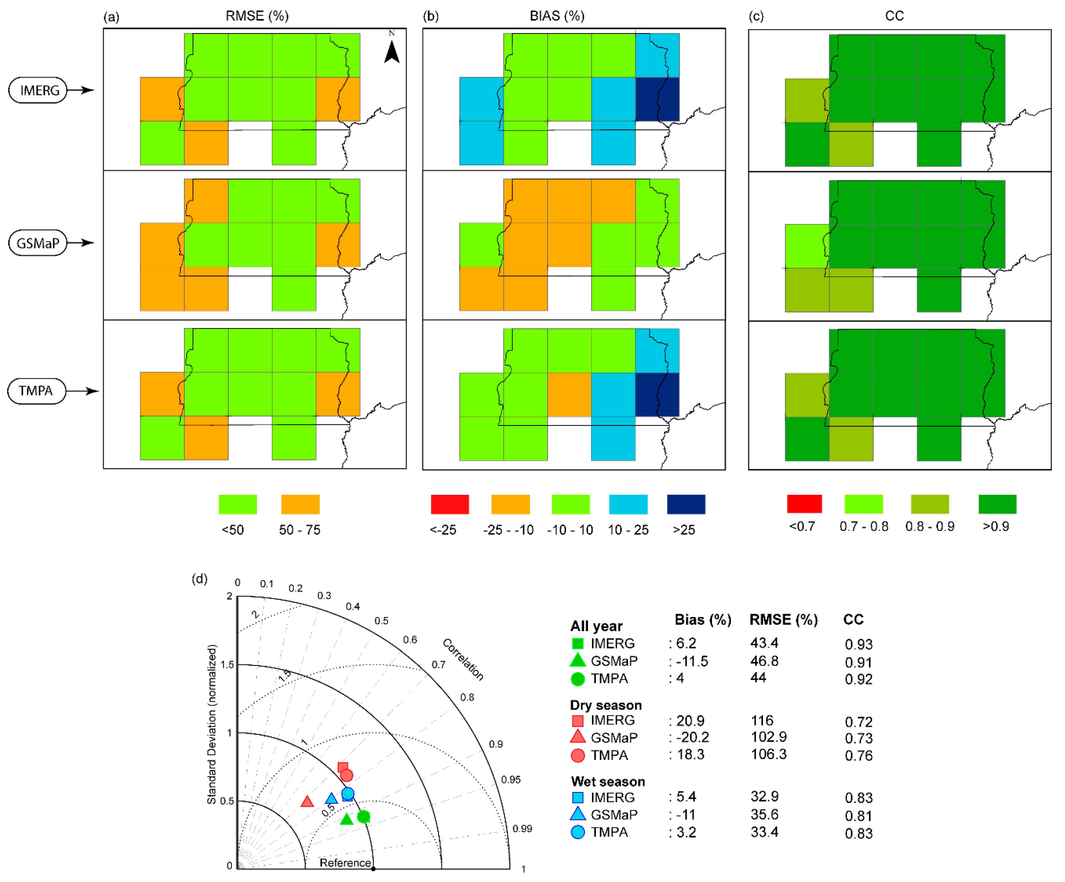 Water 11 00668 g004 Water 11 00668 g004
