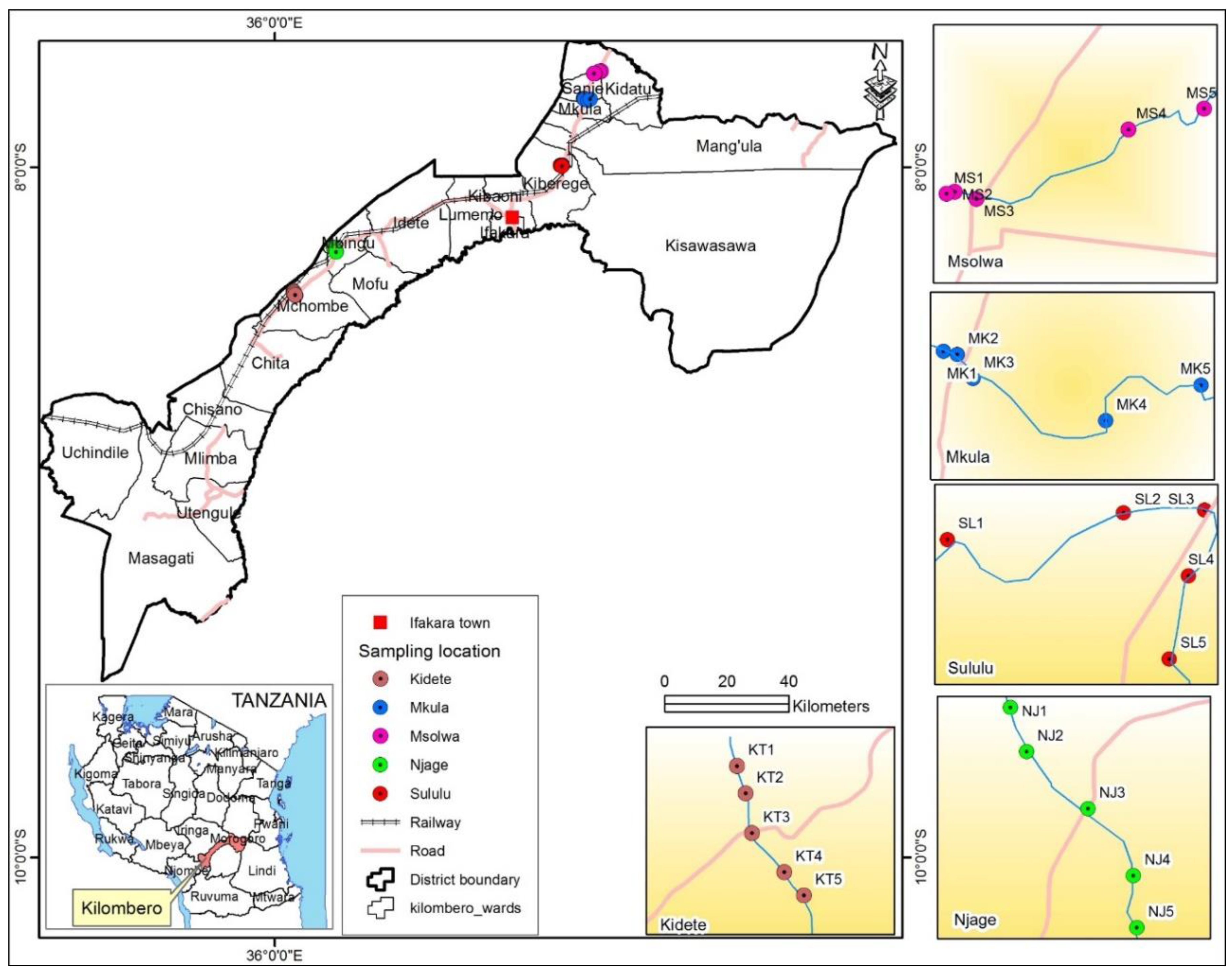 Water 11 00671 g001 Water 11 00671 g001