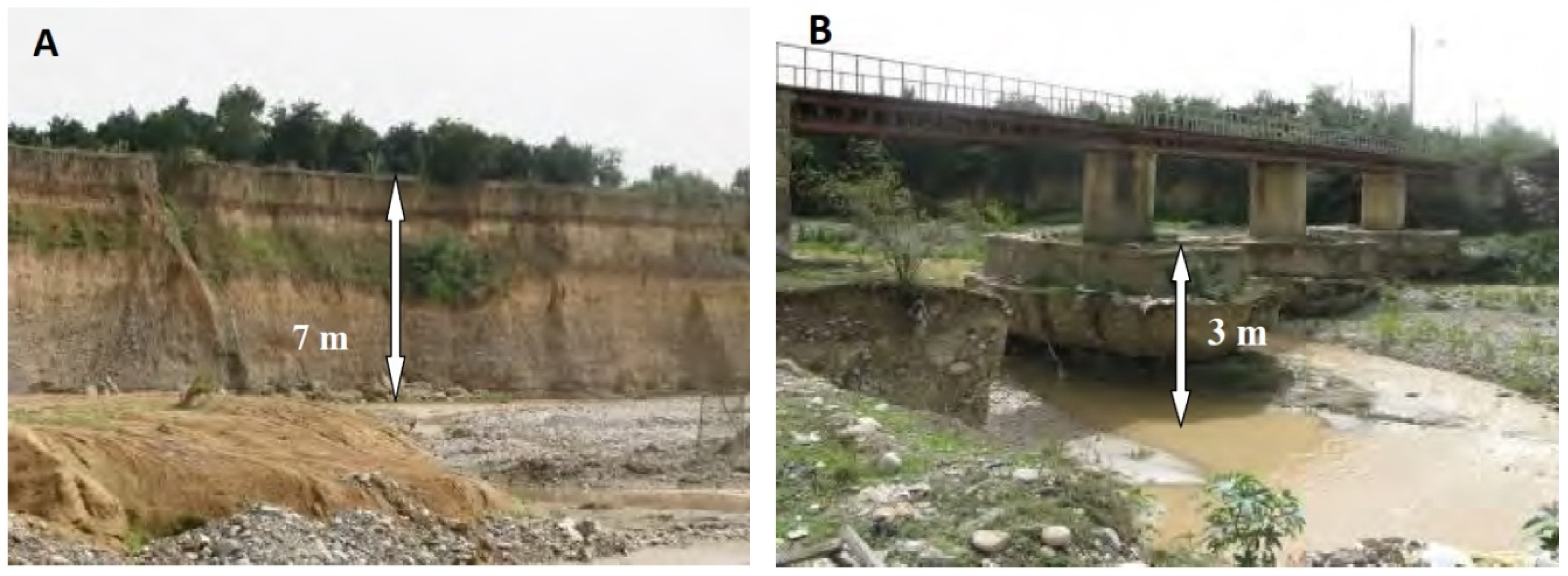 Water 11 00672 g007 Water 11 00672 g007