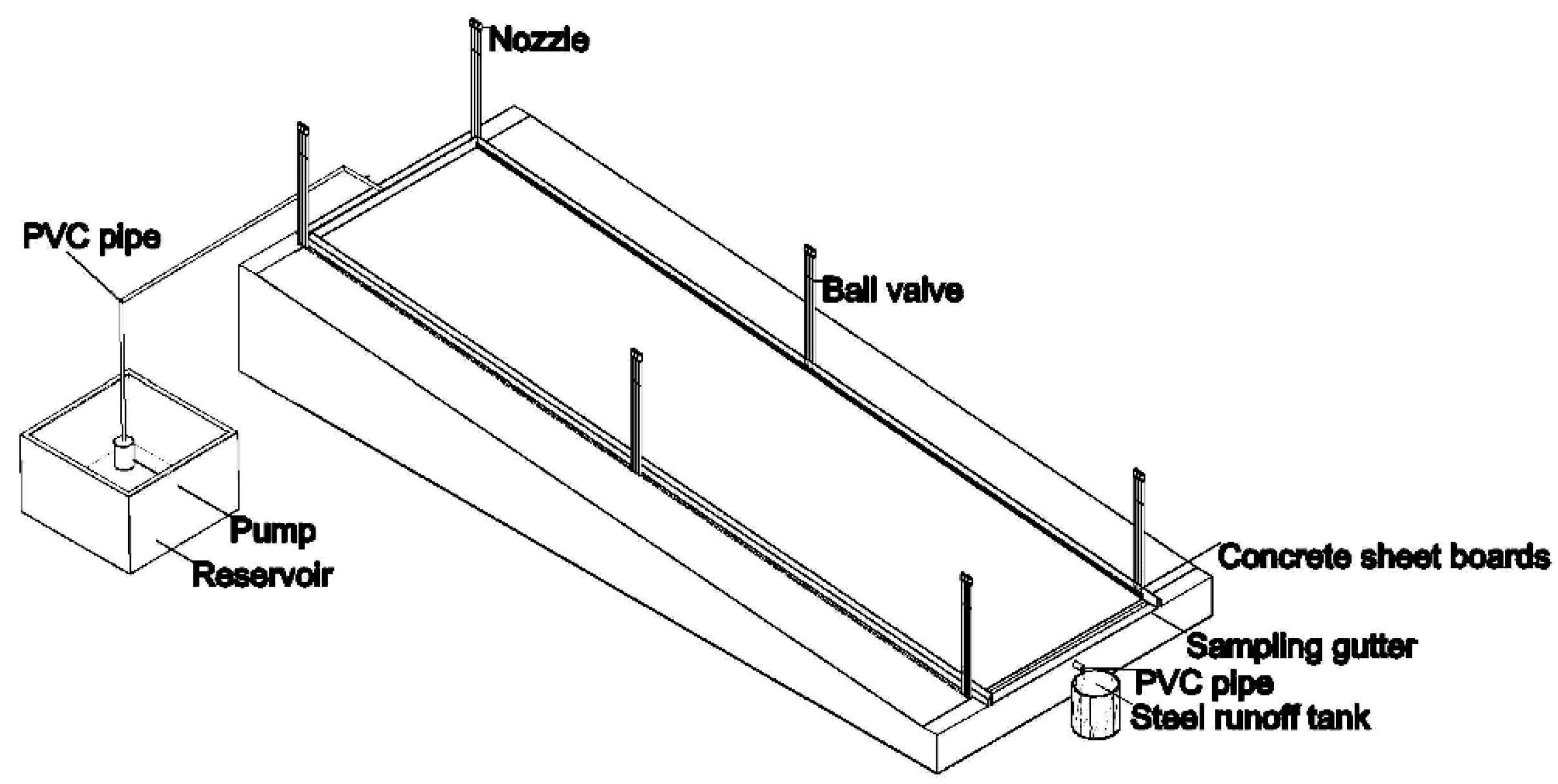 Water 11 00675 g001 Water 11 00675 g001