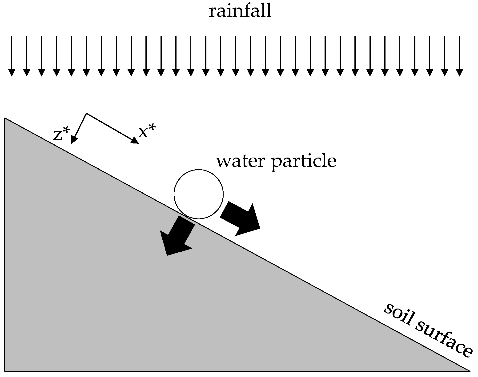 Water 11 00678 g001 550