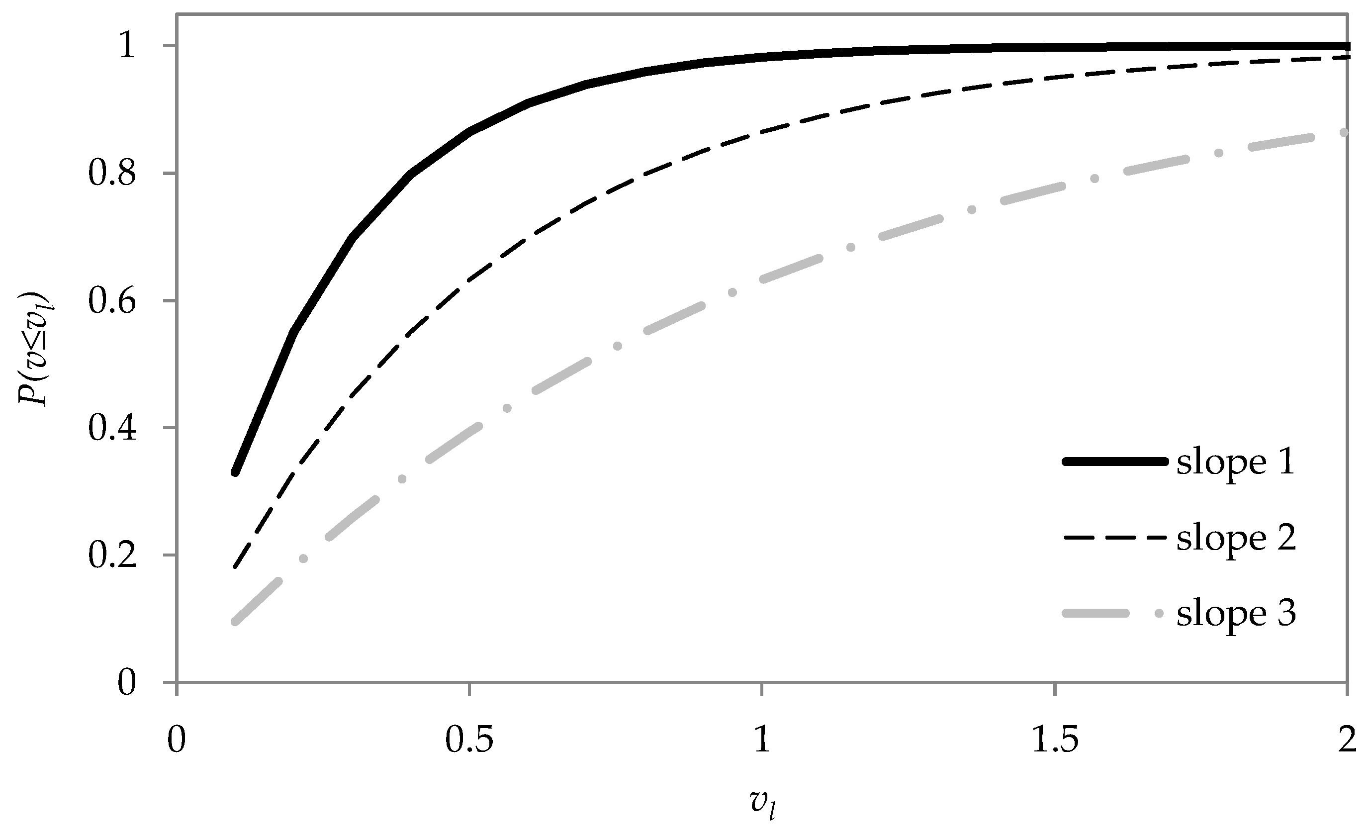 Water 11 00678 g004 550