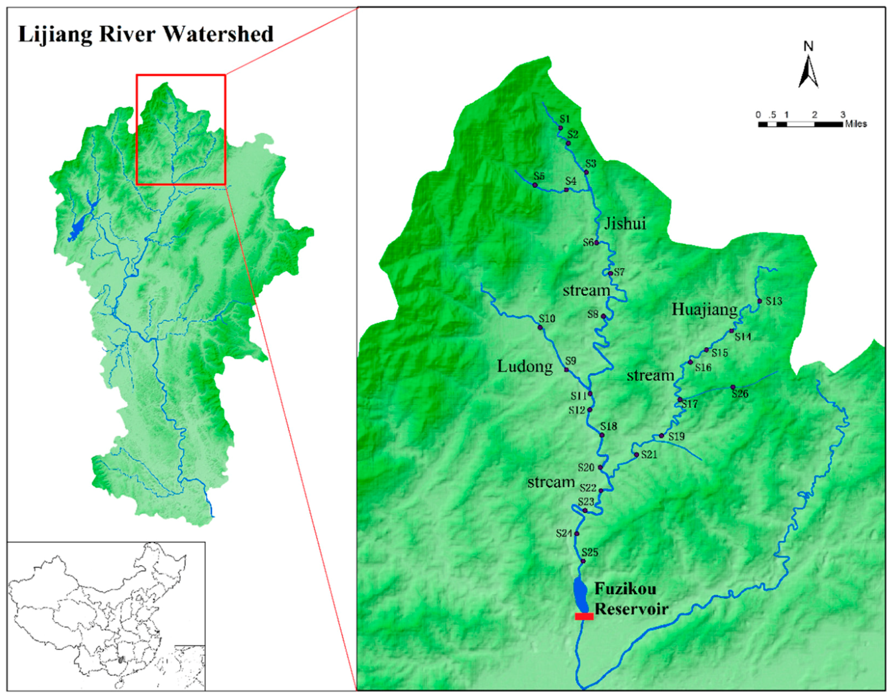 Water Free Full Text Beta Diversity Partitioning And Drivers Of Variations In Fish Assemblages In A Headwater Stream Lijiang River China Html