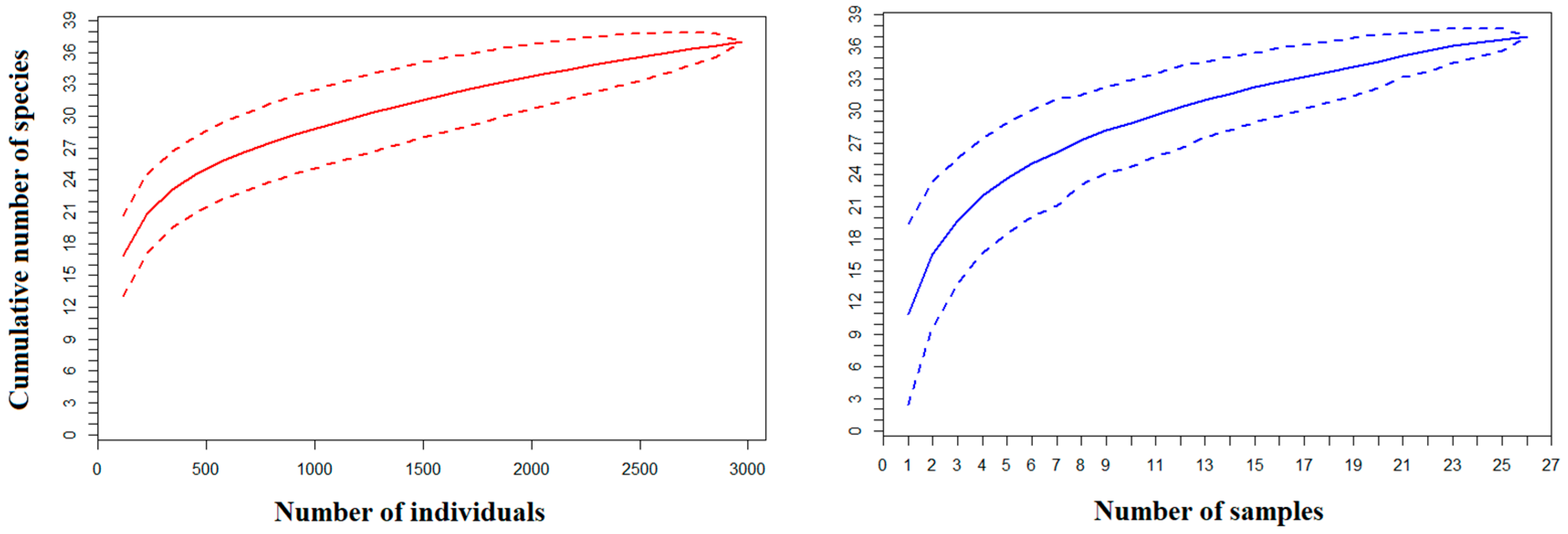 Water 11 00680 g002 Water 11 00680 g002