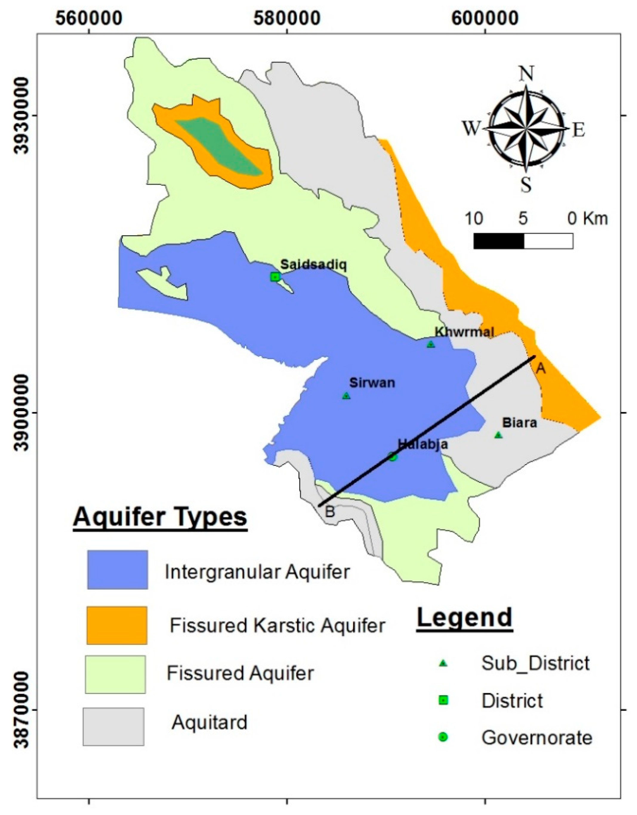 Water 11 00690 g003 550