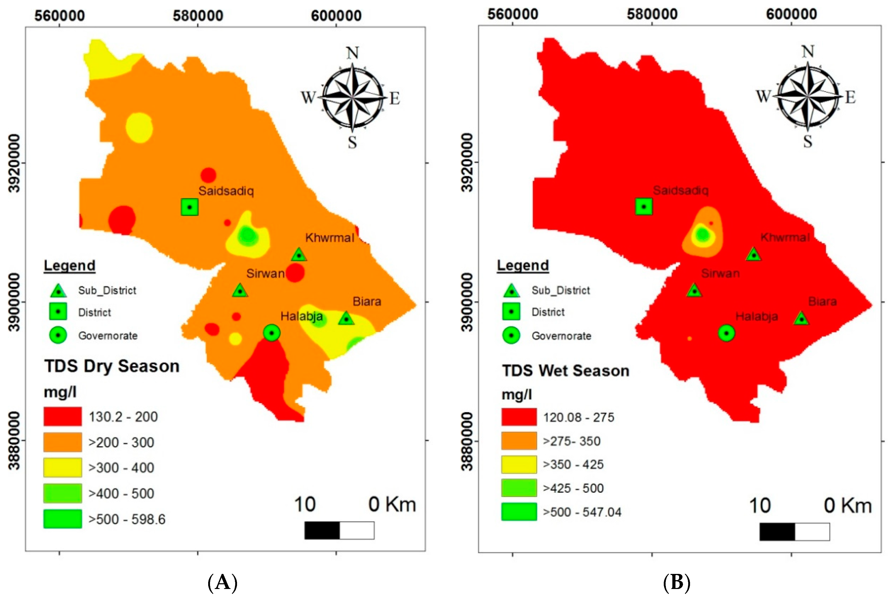 Water 11 00690 g008 550