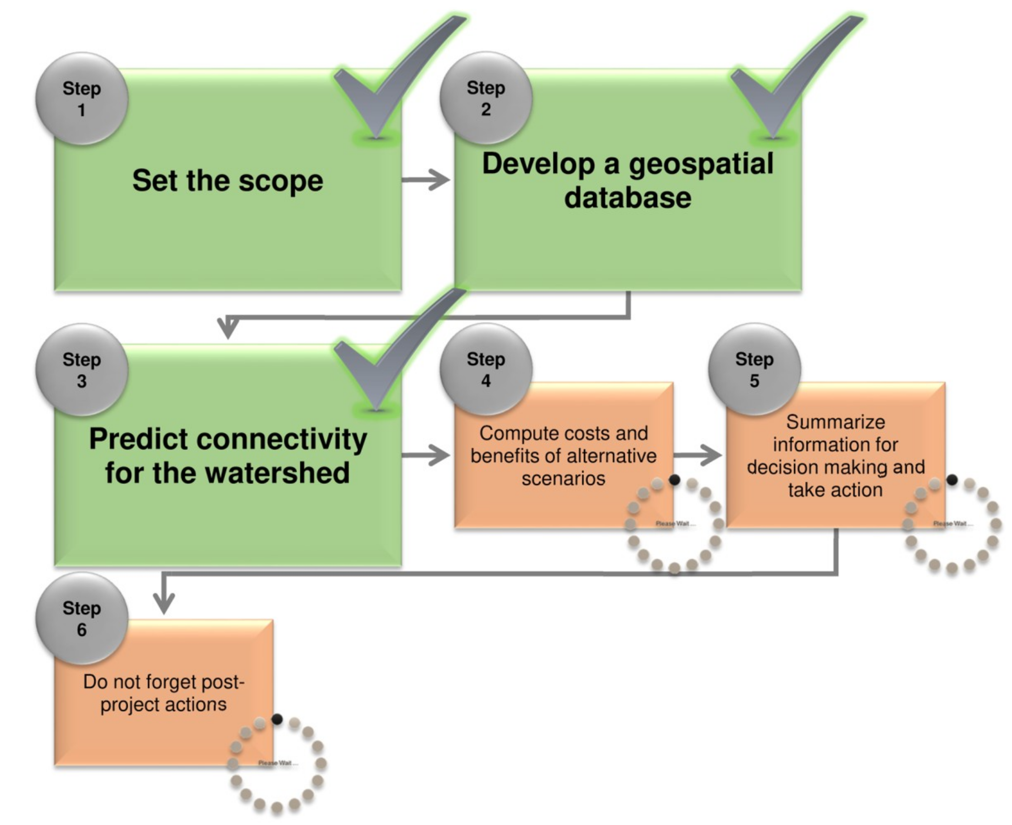 Water 11 00693 g002 Water 11 00693 g002