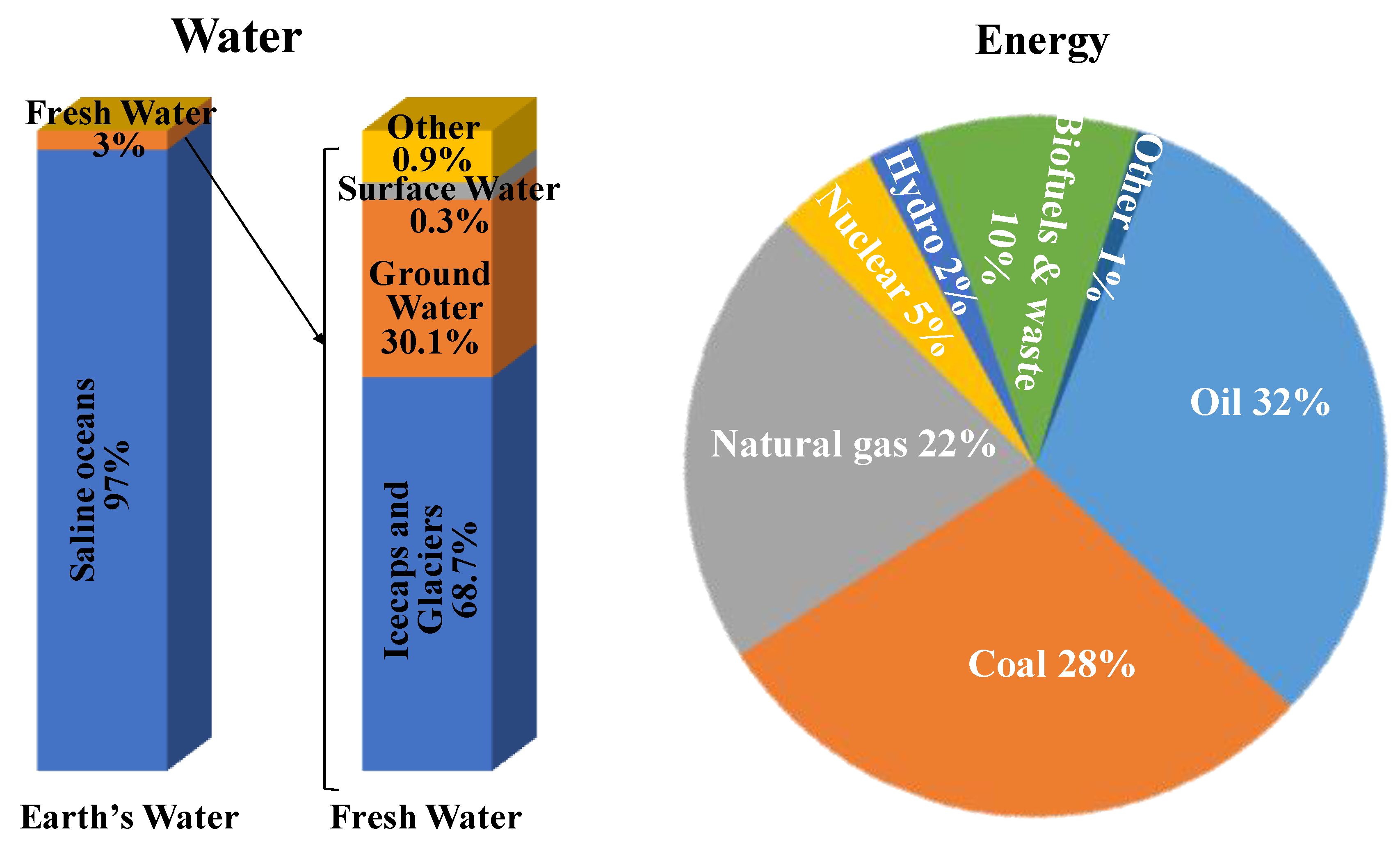 Steam energy efficiency фото 28