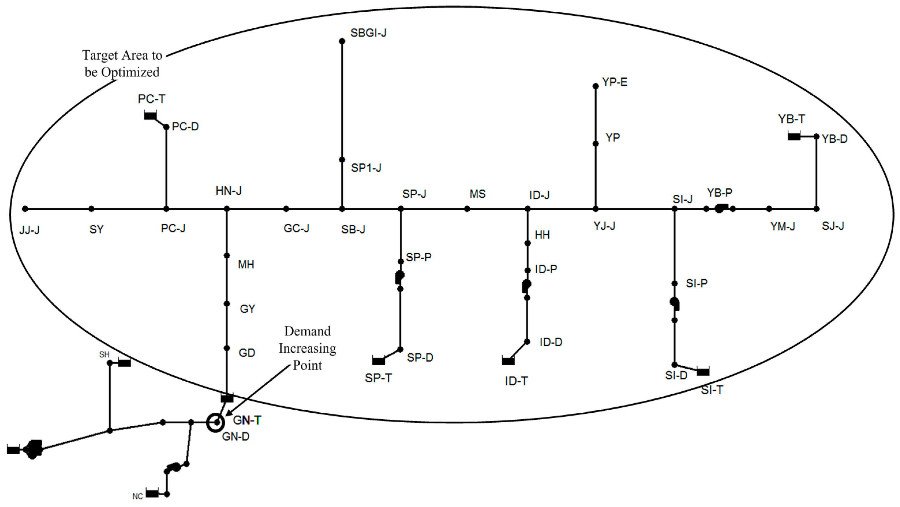 Water 11 00697 g002 Water 11 00697 g002