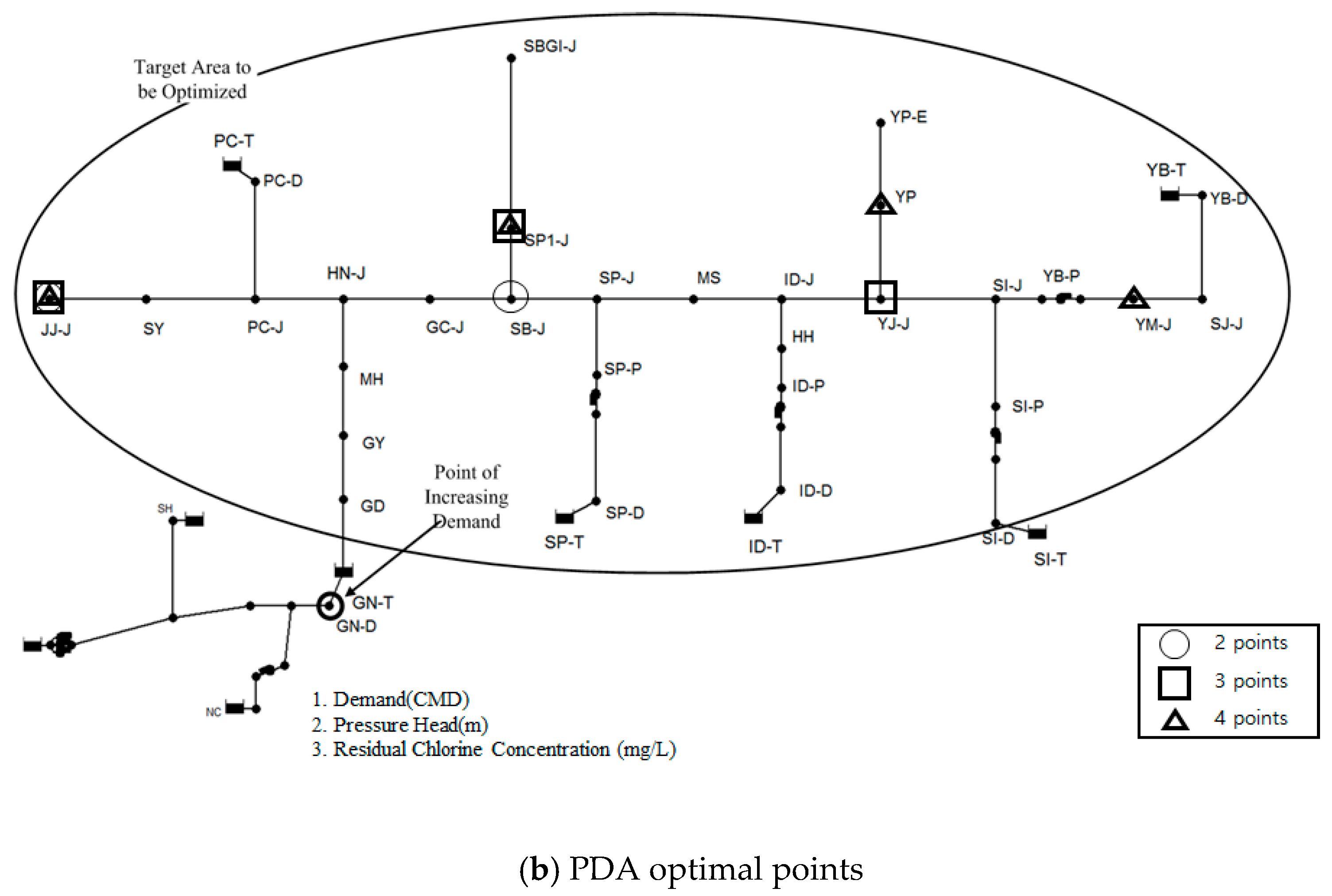 Water 11 00697 g006b Water 11 00697 g006b