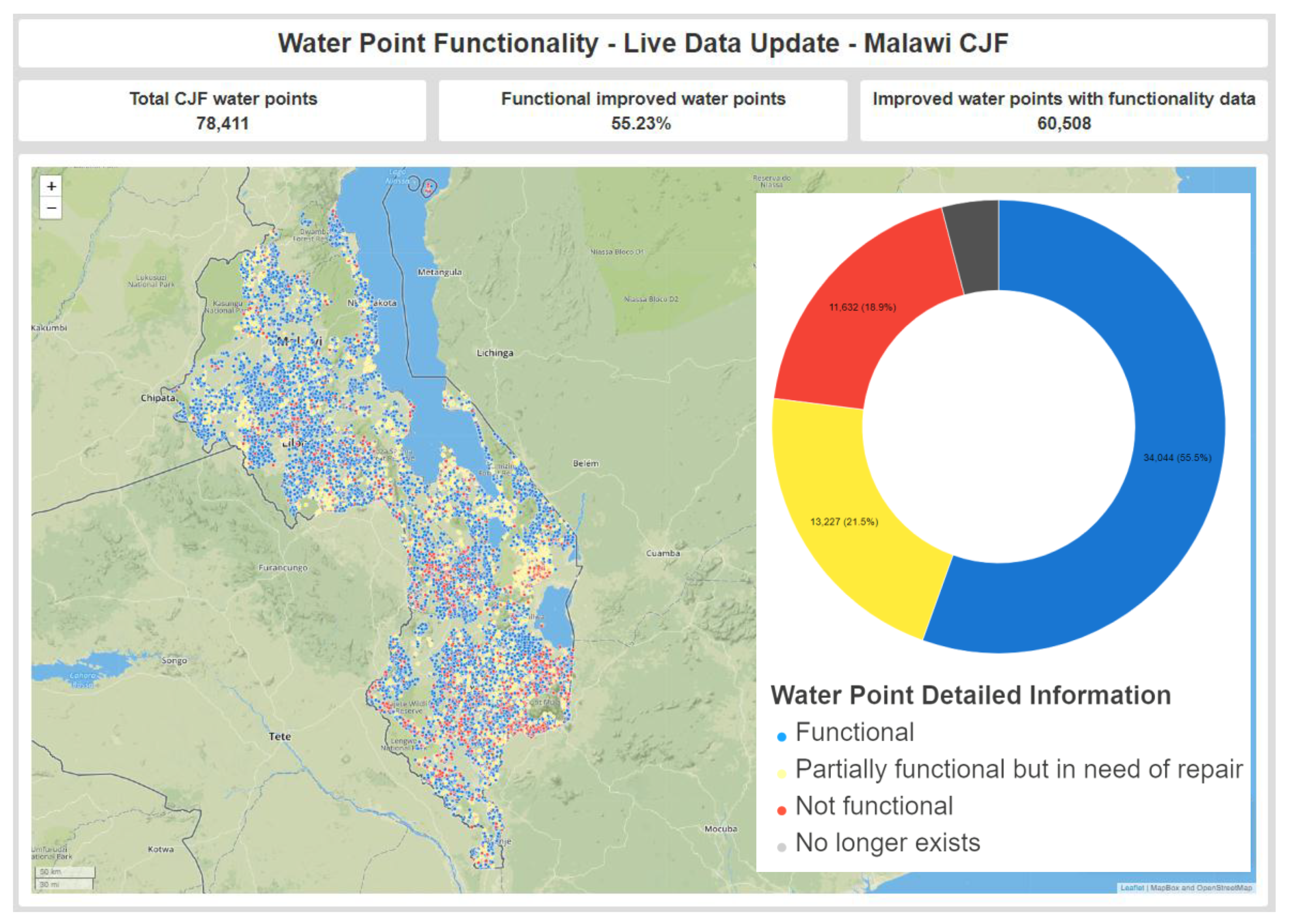 Water 11 00702 g002 Water 11 00702 g002