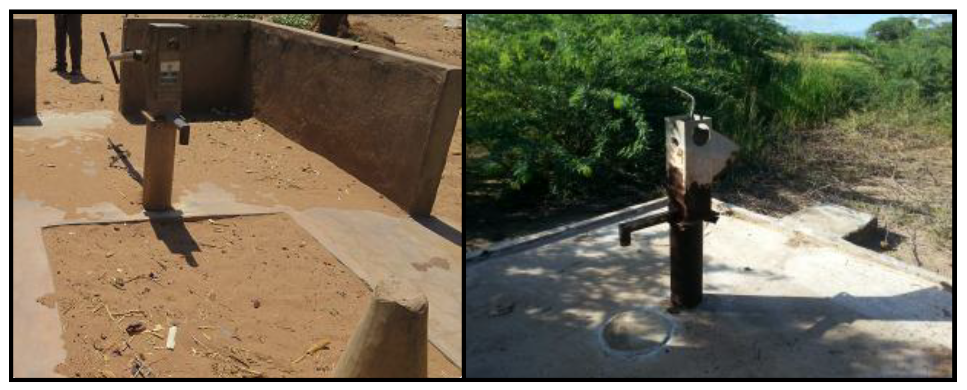 Water 11 00702 g003 Water 11 00702 g003