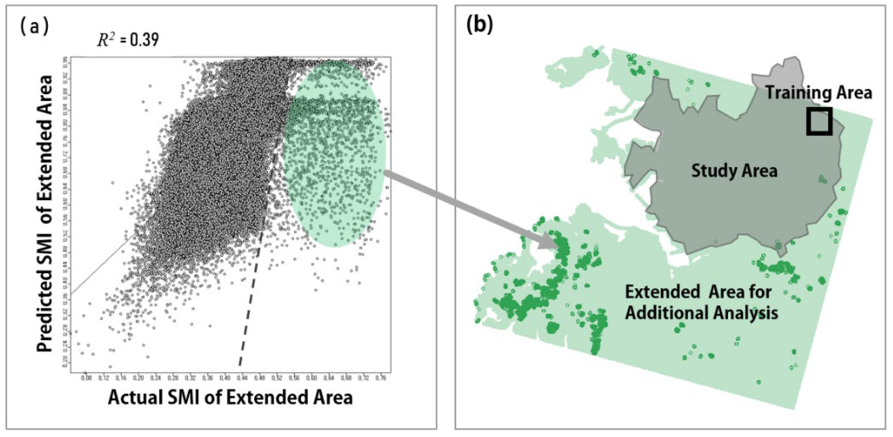 Water 11 00705 g007 550