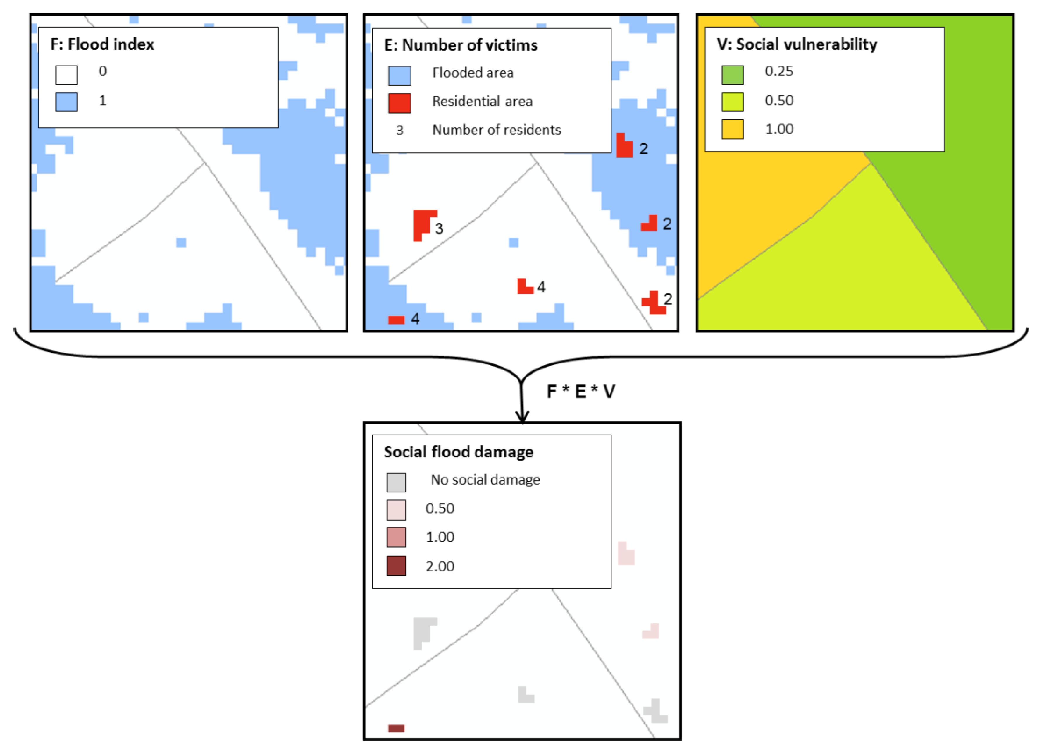 Water 11 00711 g013 550